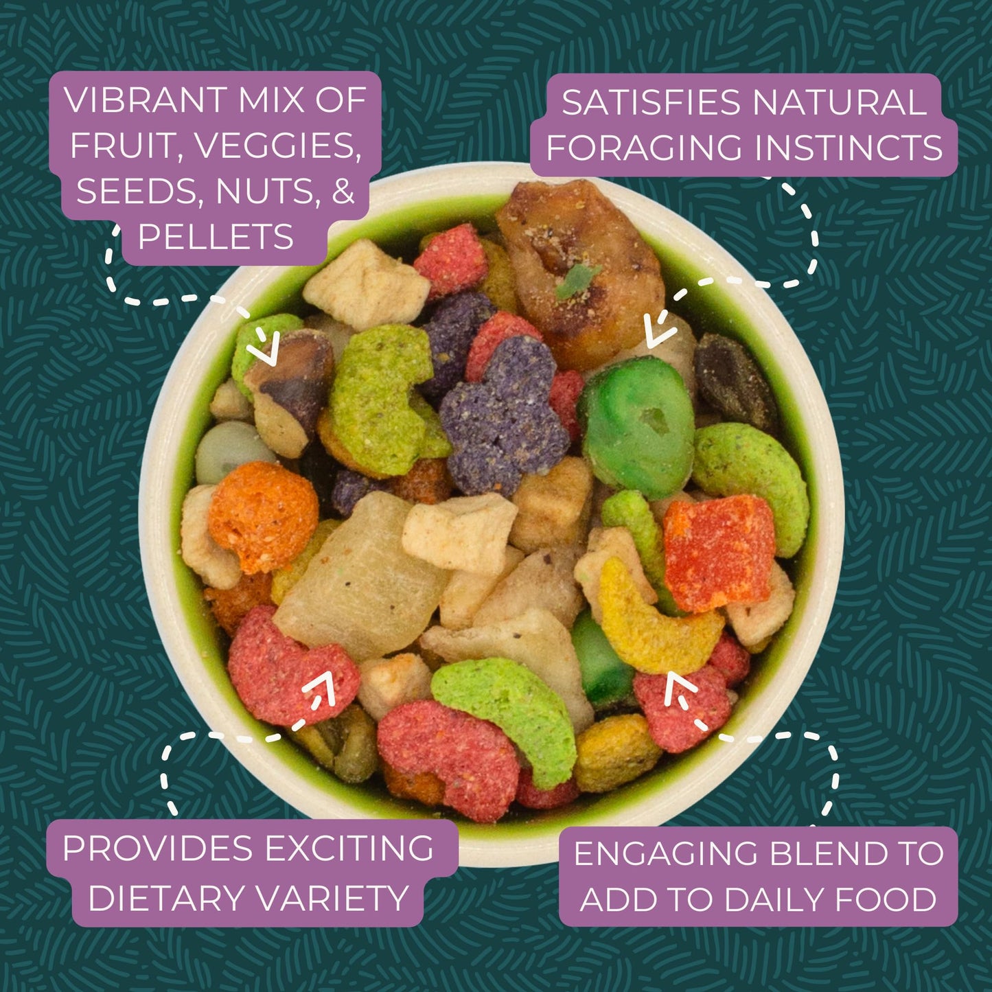 ZuPreem Sensible Seed Bird Food, Cockatiel, Lovebird, Quaker, Small Conure, Seed and Pellet Blend for Medium Birds, Food Mixer Topper, Enriching Variety, Made in the USA, (M, 2 lbs)