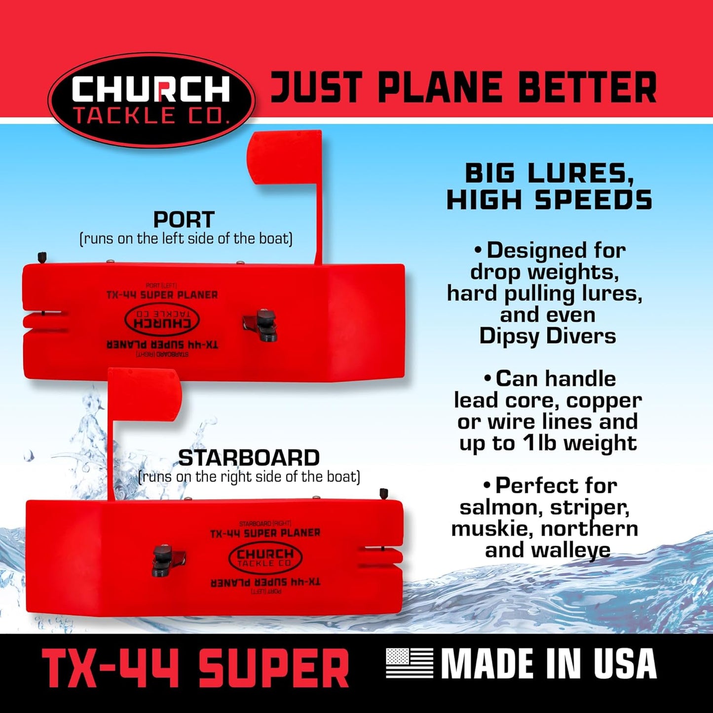 TX-44 Super Planer Board by Church Tackle Co