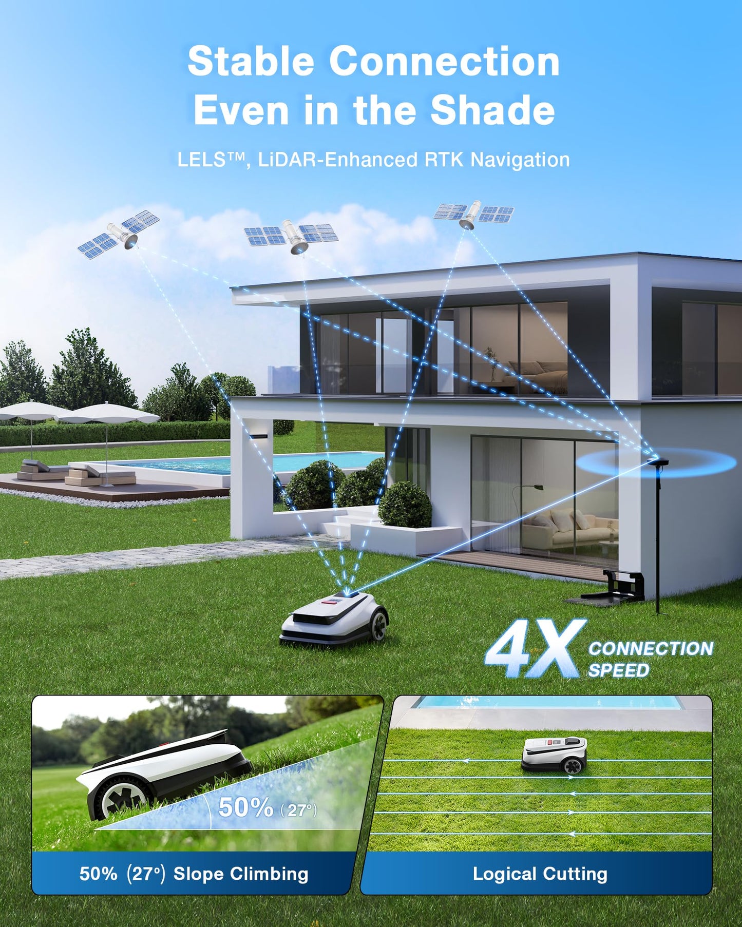 ECOVACS Goat A2500 RTK Robot Lawn Mower, Lidar-Enhanced RTK+Vision Navigation, Auto-Mapping, Dual Blades, Edge Precision Mowing, Perimeter Wire-Free, Suitable for 5/8 Acres Lawn, 50% Slope Capability