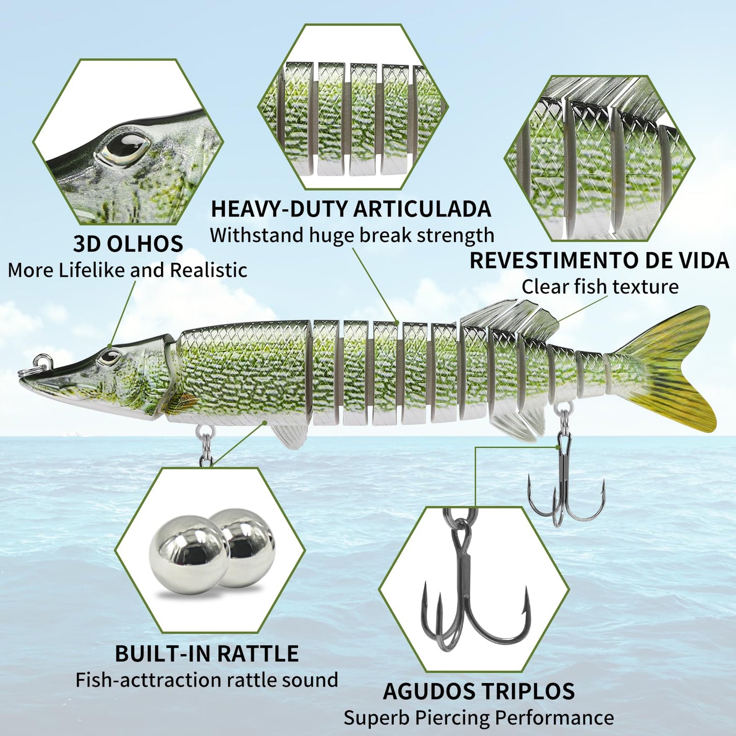 TRUSCEND Swimmax for Freshwater and Saltwater, Lifelike Fishing Lures for Bass Trout Crappie Walleye Pike Bluegill Salmon, Swimbait for Bass Fishing, Amazing Fishing Gear Gifts for Family Fishing