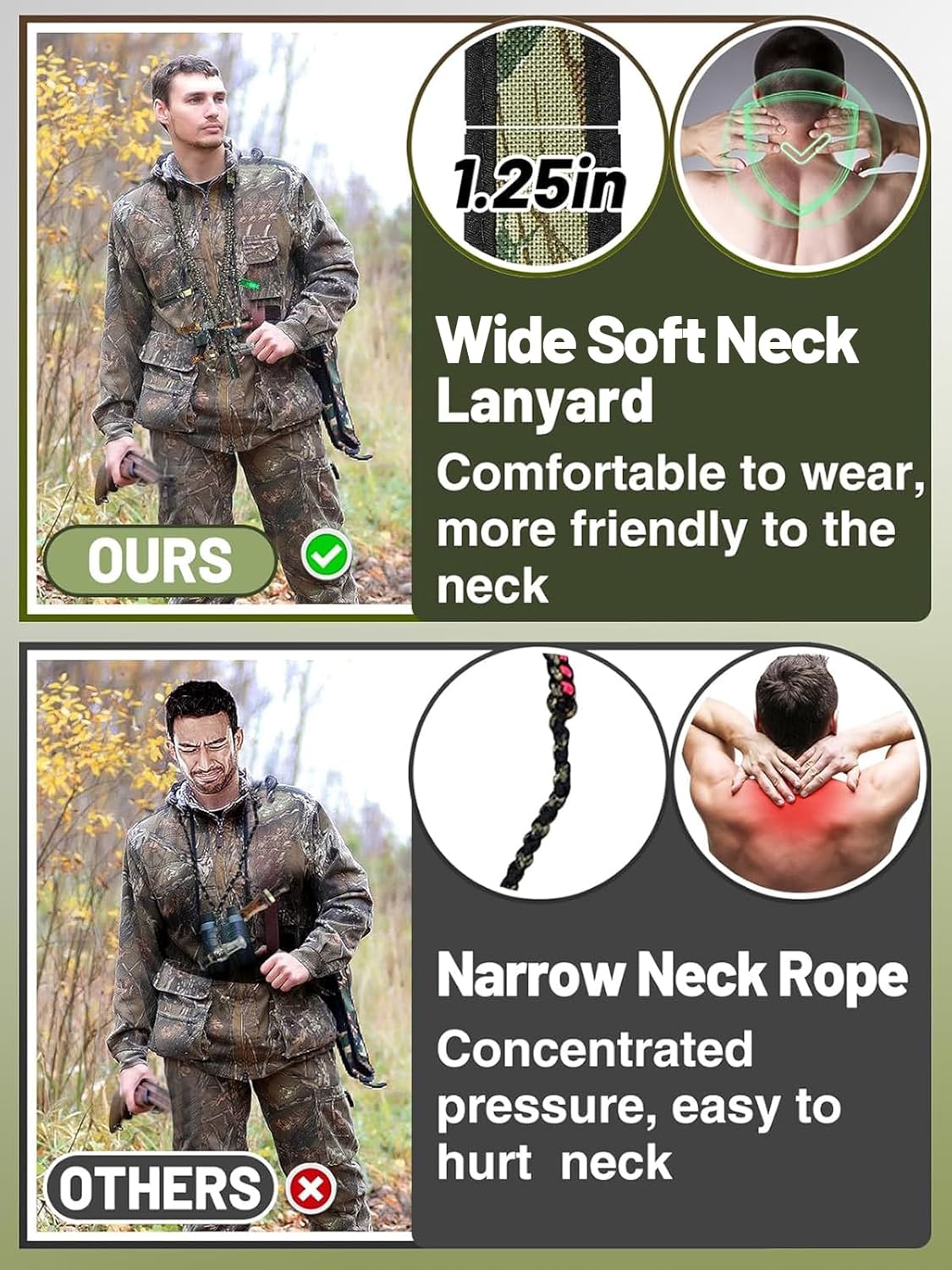 PAMASE Duck Call Lanyard - Duck Whistle Hunting Accessories with 10 Removable Loops, Camo Woven Goose Call Carry, Christmas Outdoor Predator Gear Gifts for Hunter - Without Duck Call