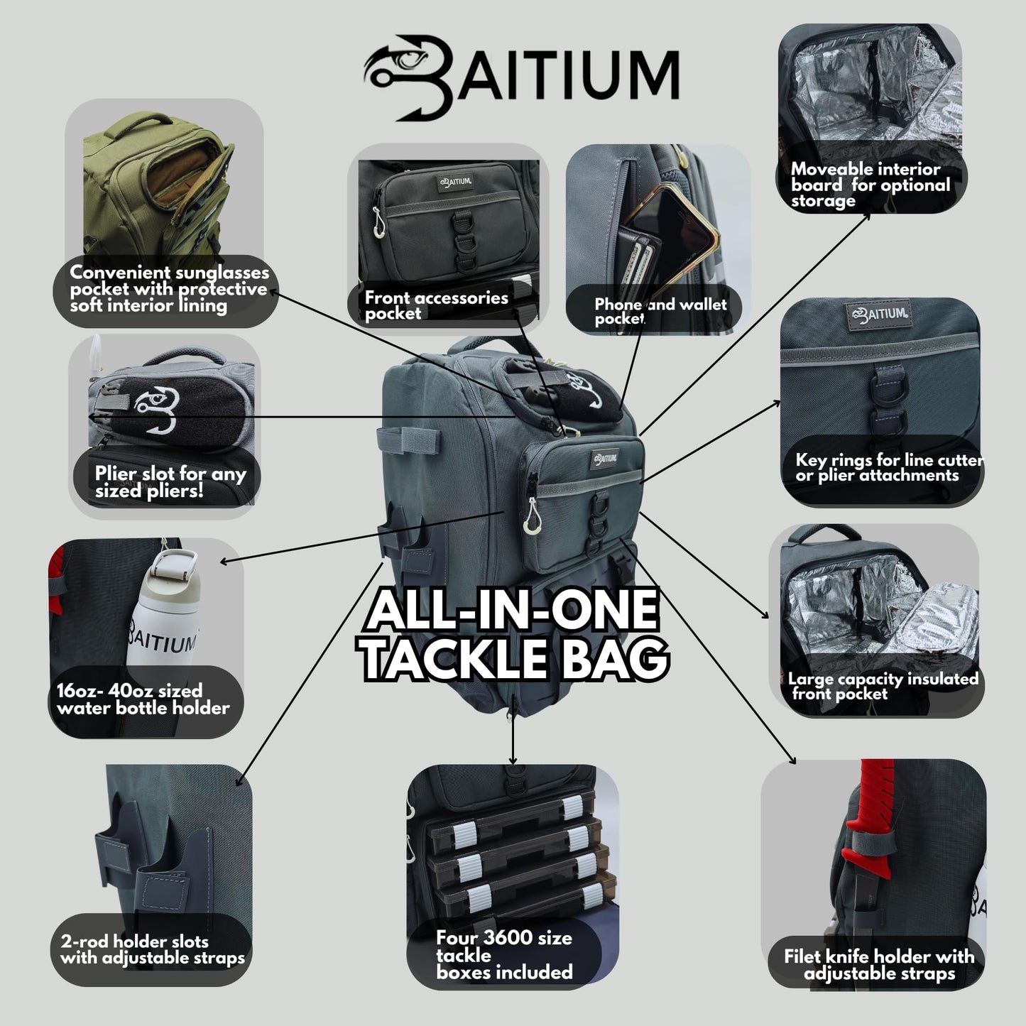 Fishing Backpack, Tackle Bag With Rod Holders, 40L Capacity With Cooler, Rain Cover, Insulated Pocket, 4 Tackle Trays Included- (Green)