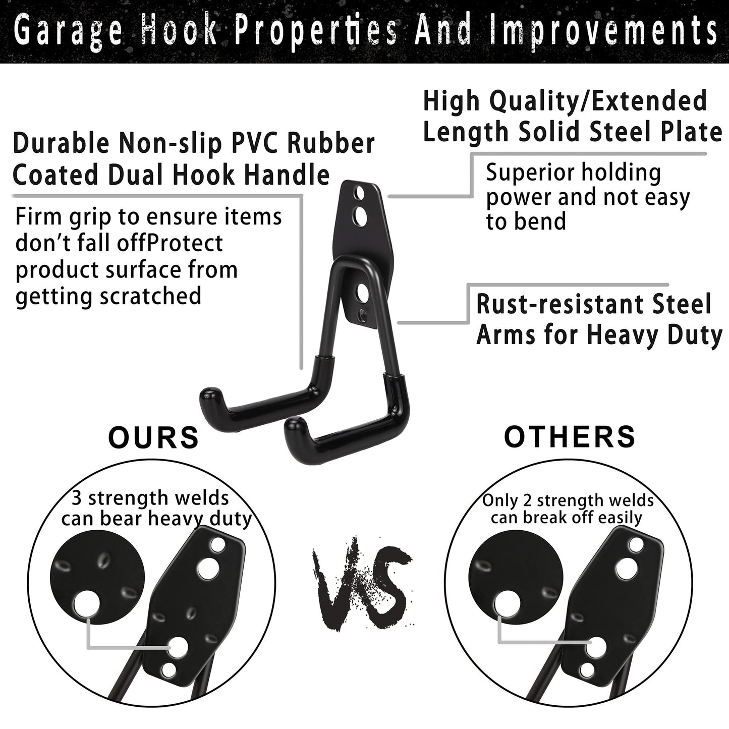 Steel Garage Storage Hooks - 16 Pack Anti-Slip Coating, Heavy Duty Wall Mount Hooks for Hanging Bike, Ladder, Garden Tools