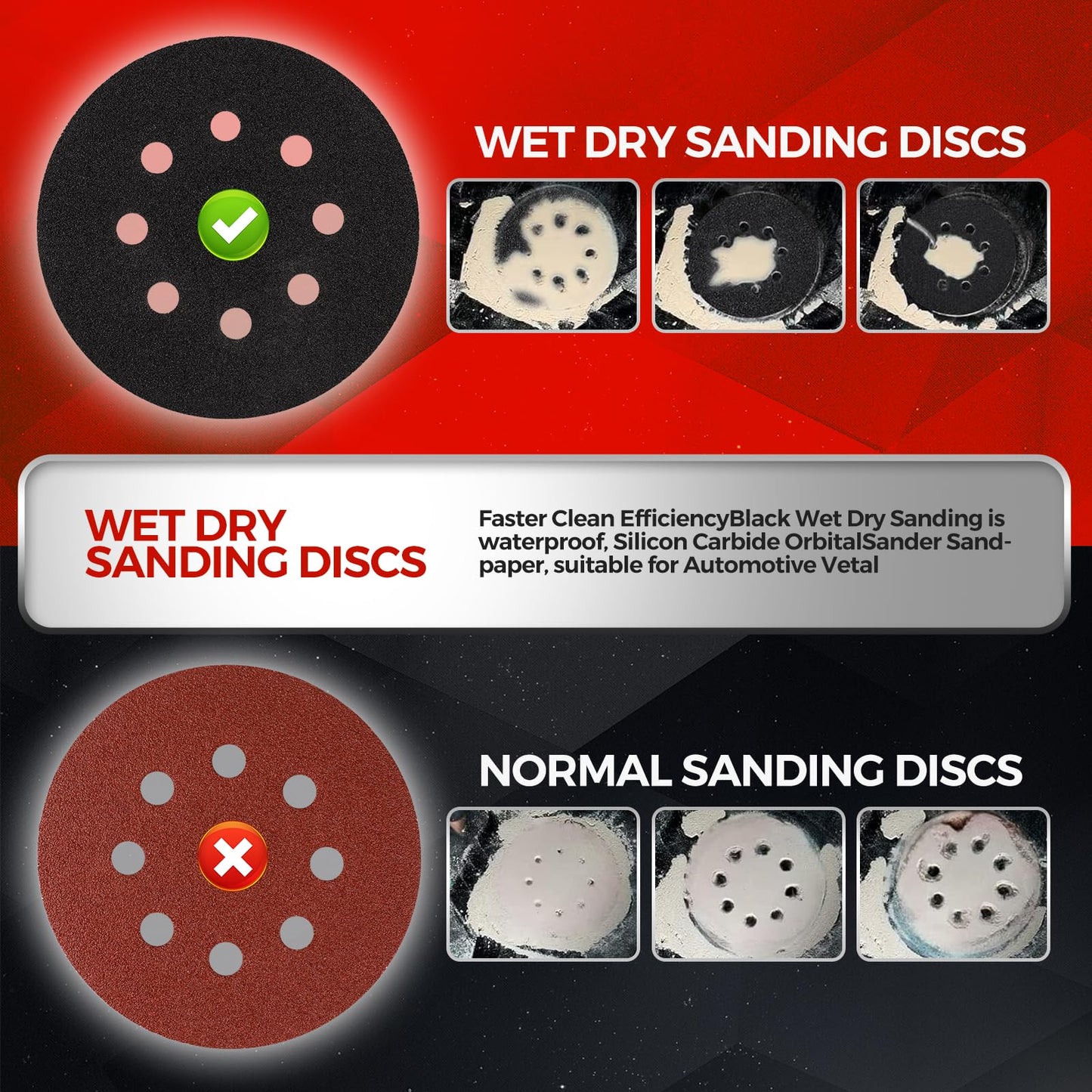 100 PCS 5 Inch Sanding Discs 120 Grit, Round Hook and Loop Sandpaper for Random Orbital Sander