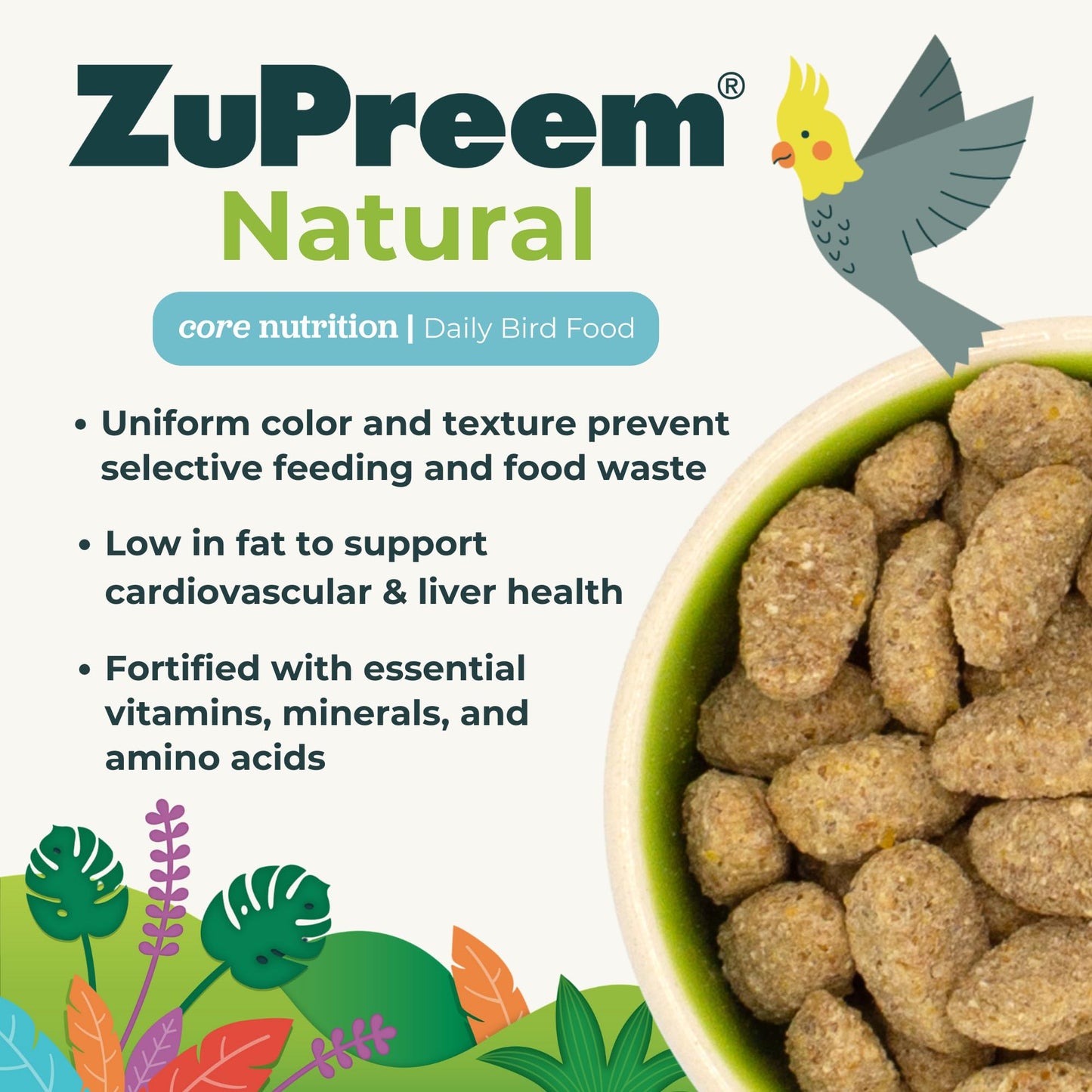 ZuPreem Sensible Seed Bird Food, Cockatiel, Lovebird, Quaker, Small Conure, Seed and Pellet Blend for Medium Birds, Food Mixer Topper, Enriching Variety, Made in the USA, (M, 2 lbs)