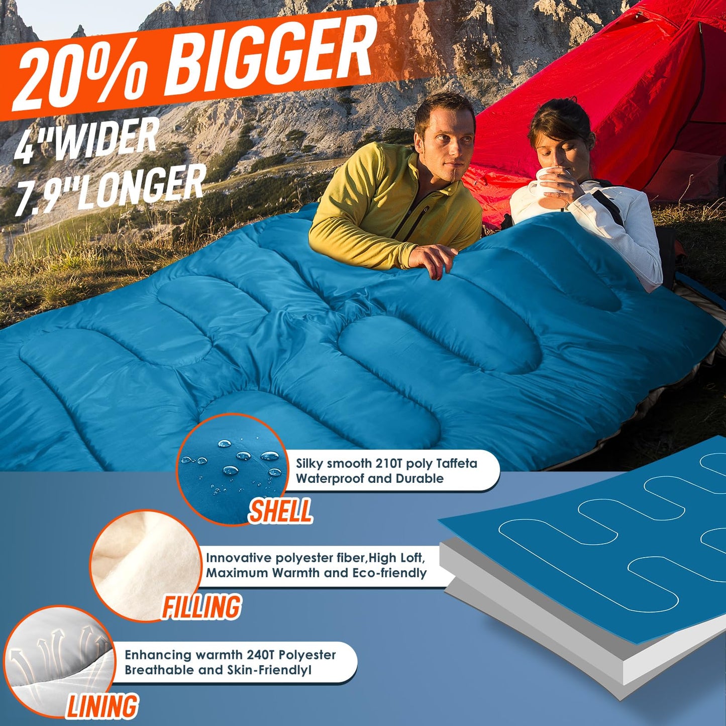 MEREZA Double Sleeping Bag for Adults Mens with Pillow, XL Queen Size Two Person Sleeping Bag for All Season Camping Hiking Backpacking 2 Person Sleeping Bags for Cold Weather & Warm