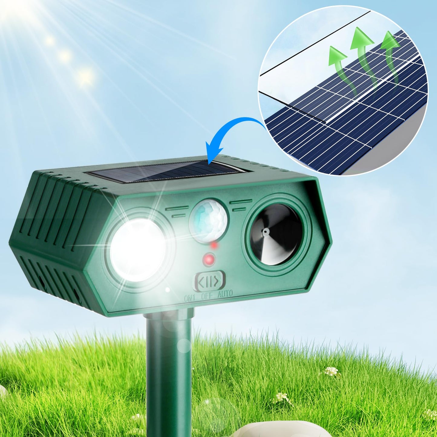 2 Pack 2025 Solar Ultrasonic in Repellent Defender Rat, Squirrel, Deer, Raccoon, Skunk, Rabbit, Mole, Dog, Cat, Waterproof with Motion Detector