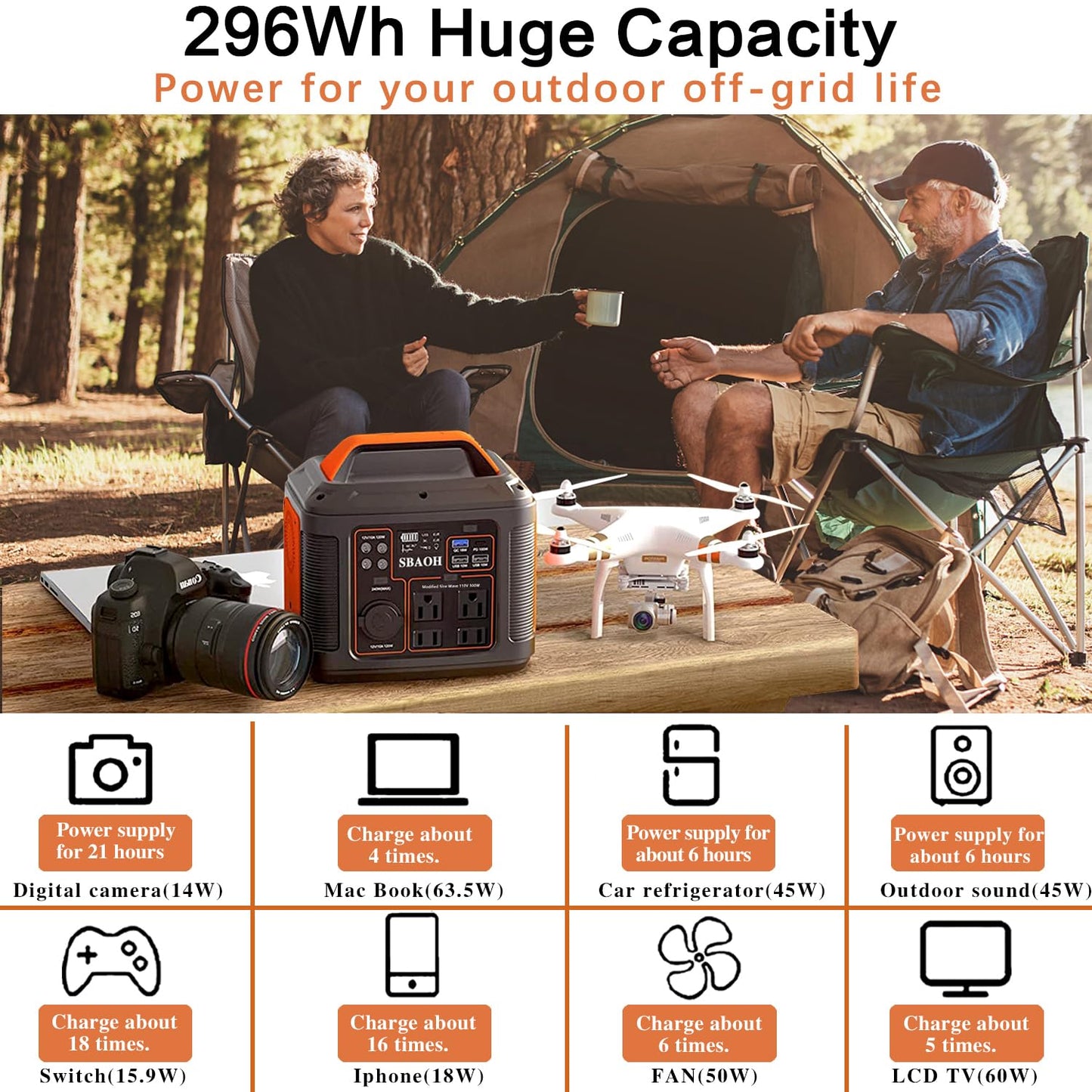 Portable Power Station, 300W 296Wh Solar Generator Quick Charge / 110V AC Outlets/DC Ports and LED Flashlight, Lithium Battery Backup for Home Outdoor Travel Camping Blackout blue