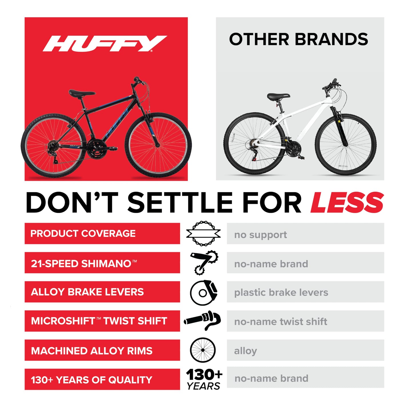 Huffy Stone Mountain Mens 26 Inch Mountain Bike, Matte Black Frame, 21-Speed Shimano Twist Shifting, Front Suspension, Comfort Saddle | 20"/24"/26" Sizes, 6-21 Speeds, Dual Suspension Available |