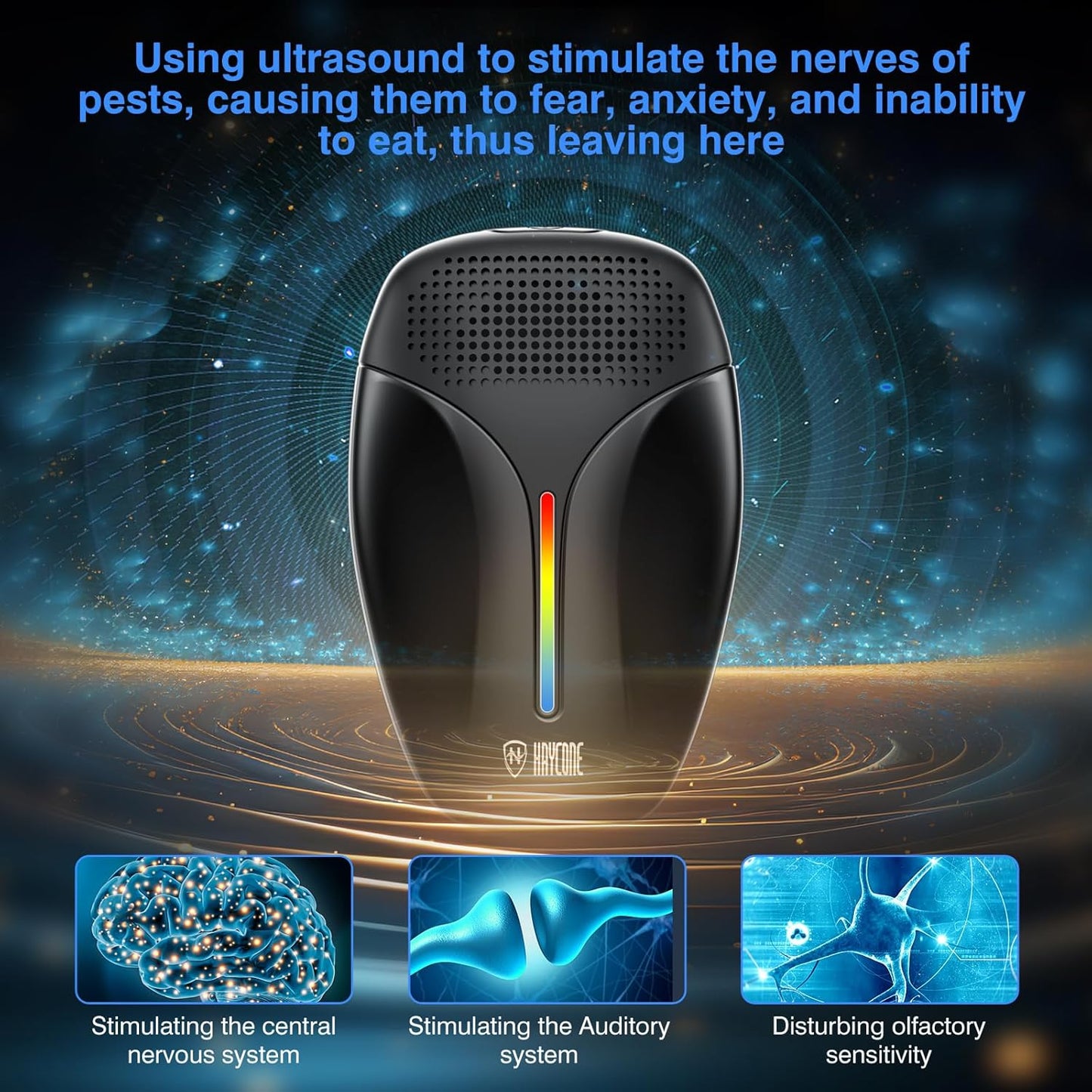 2025 Upgraded Ultrasonic Repeller & Insect Indoor Repeller,Ultrasonic and Repellent for Roach,Rodent,Mouse,Bugs,Mosquito,Mice,Spider,Ant,3 Mode Switching,6 Packs