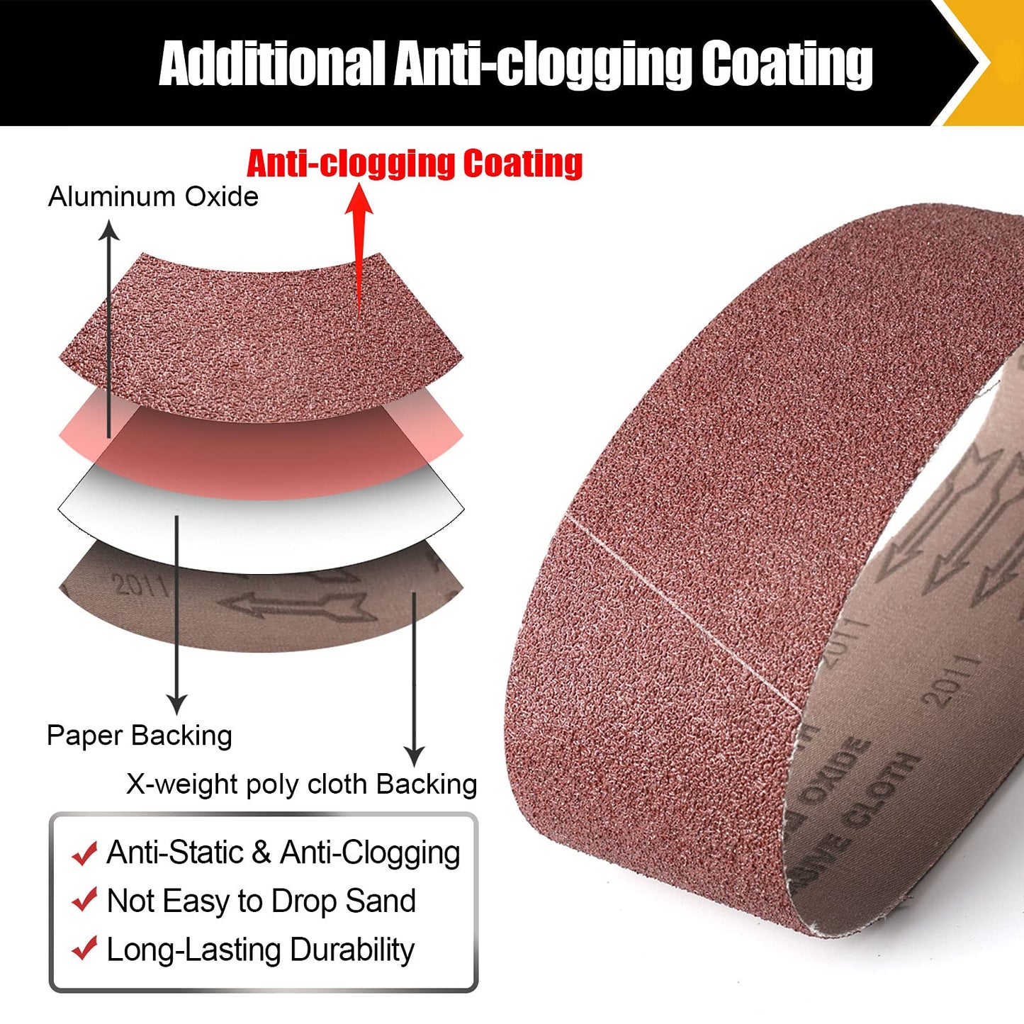 3×18 Inch Belt Sander Sanding Belt, 21 Pack Belt Sander Paper 40/60/80/120/180/240/400 Grits Assortment Aluminum Oxide Sanding Belts for Belt Sander Knife Sharpening Wood Metal Polishing