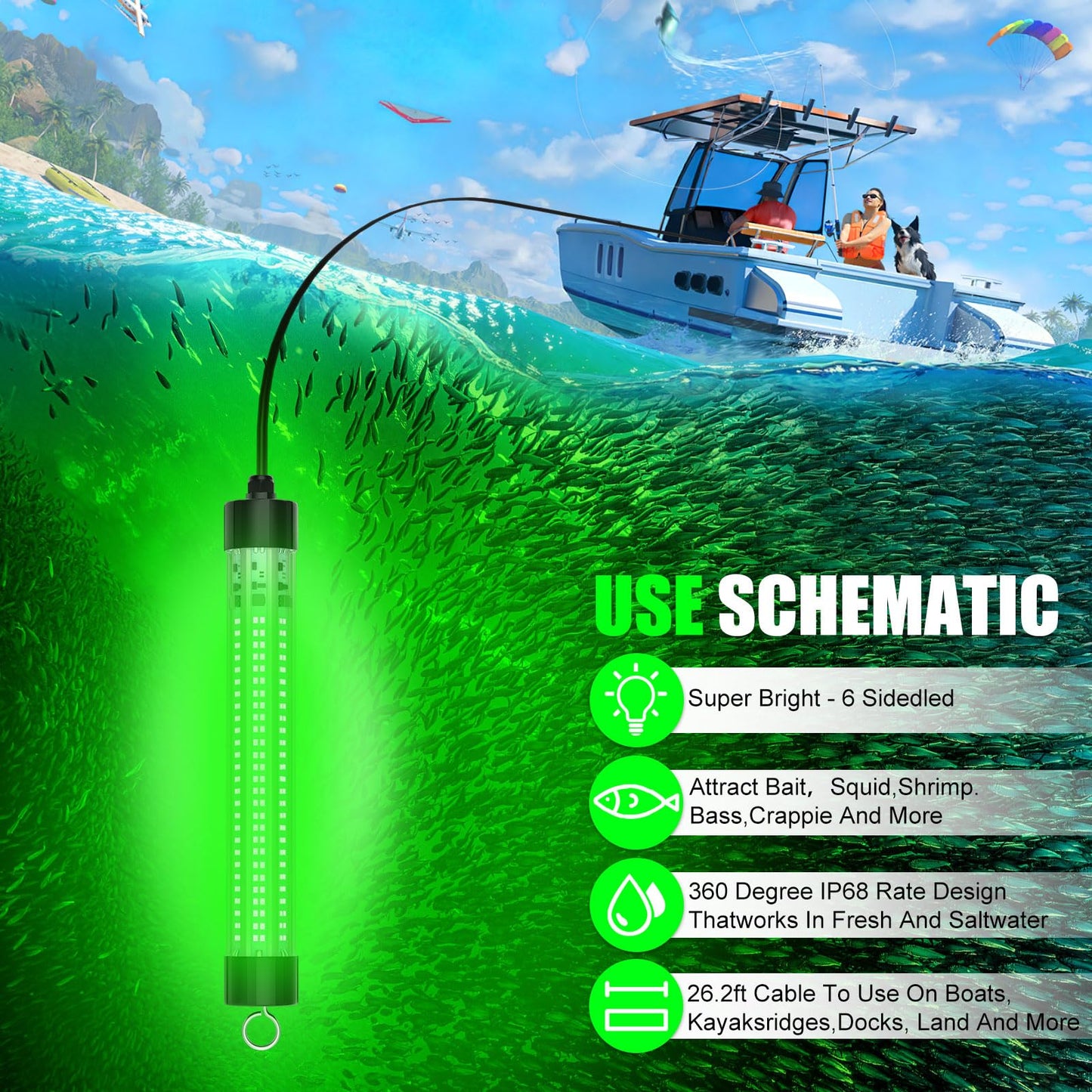Underwater Fishing Light Compatible for Milwaukee 18V Battery,LED Green Light for 30W IP68 3000 Lumens Fish Attracting, Night Fishing for Docks Boats or Kayaks(no Battery)