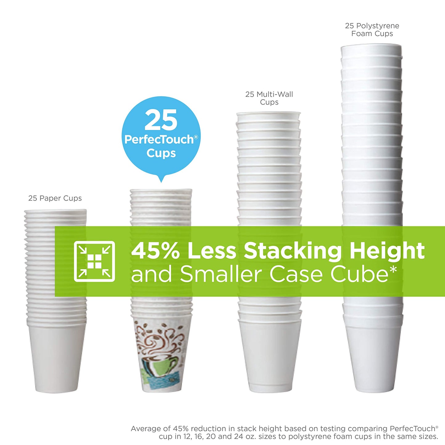 Dixie PerfecTouch 12 oz Paper Coffee Cups By GP PRO, Coffee Haze Design, 500 Count (25 Disposable Cups Per Sleeve, 20 Sleeves Per Case), 5342DX