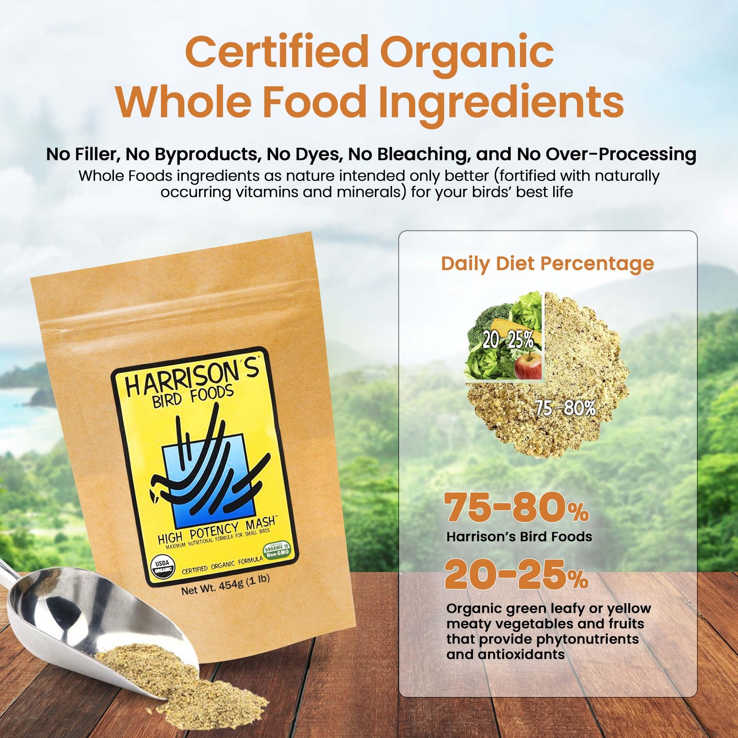 Harrison's Bird Foods High Potency Pepper Certified Organic Non-GMO Formula Pet Bird Food