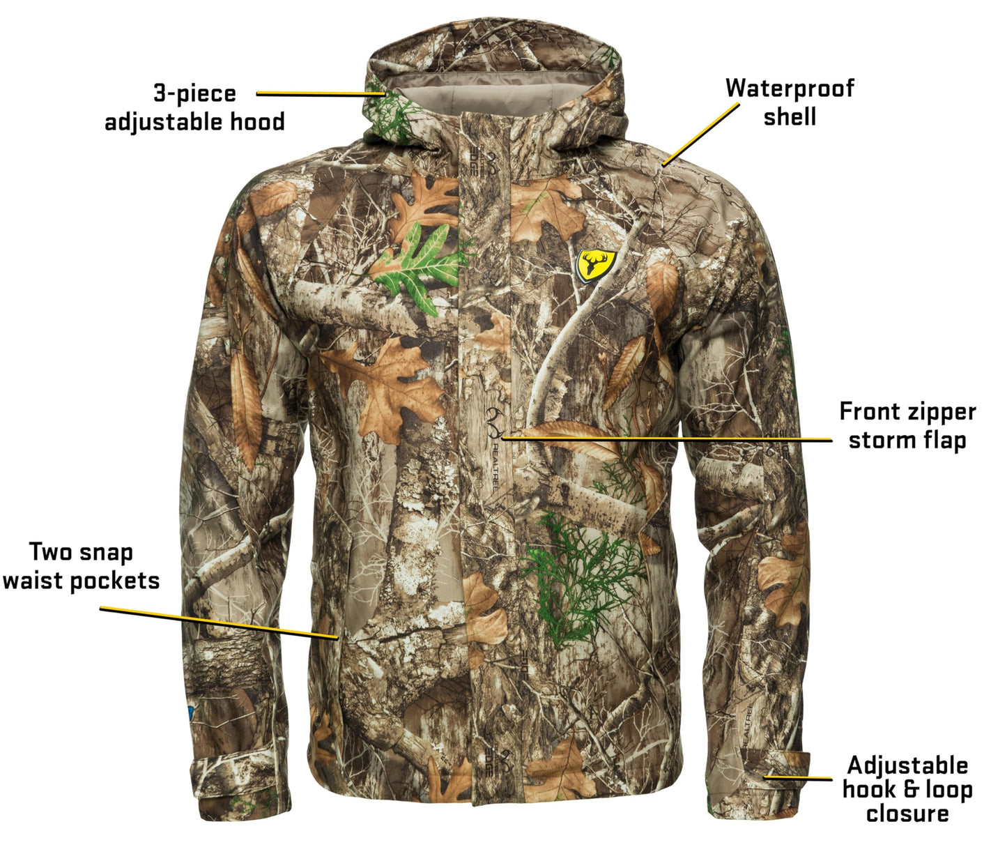 SCENTBLOCKER Drencher Men's Lightweight Breathable Waterproof Camo Rain Jacket