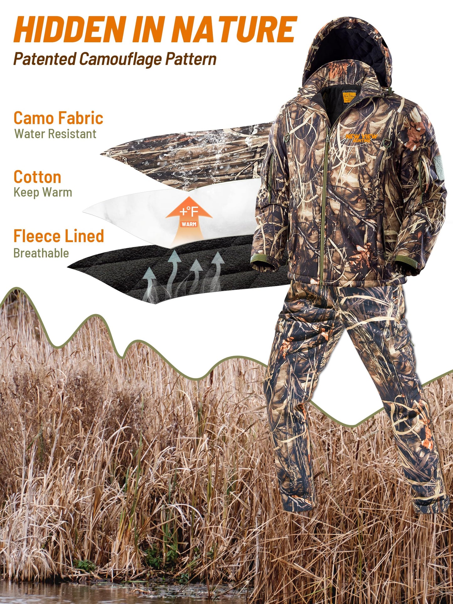 NEW VIEW Insulated Hunting Clothes for Men Cold Weather, Warm Camo Hunting Jacket and Pants, Hunting Suit for Deer Duck Hunts