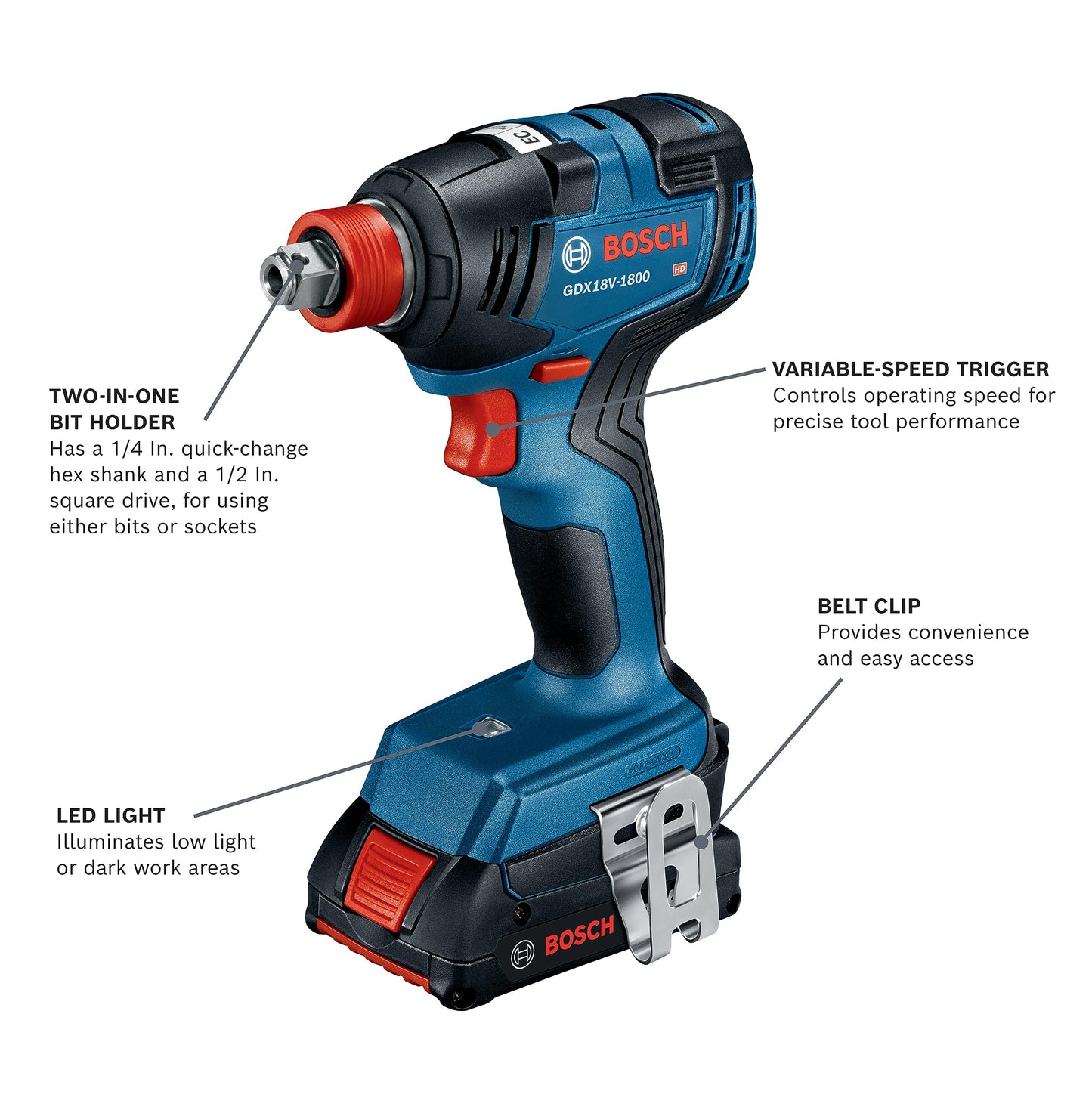 BOSCH GXL18V-501B25 18V 5-Tool Combo Kit with 2-In-1 Bit/Socket Impact Driver/Wrench, 1/2 In. Hammer Drill/Driver, Reciprocating Saw, Circular Saw, LED Worklight and (2) CORE18V 4 Ah Compact Batteries