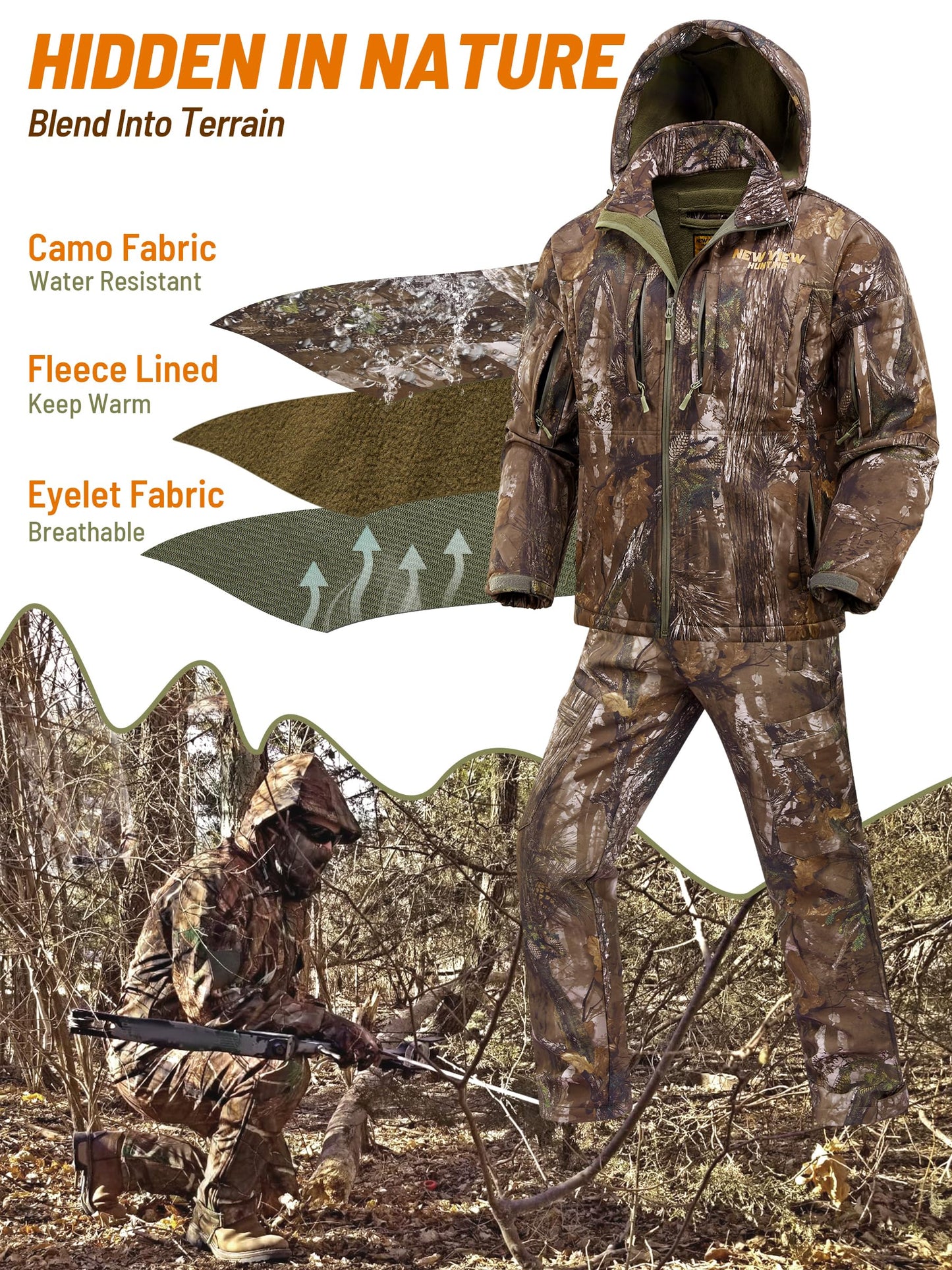 NEW VIEW Camo Clothes for Men, Winter Warm Hunting Jacket and Pants, Fleece Lined Suit for Deer Duck Bow Hunts