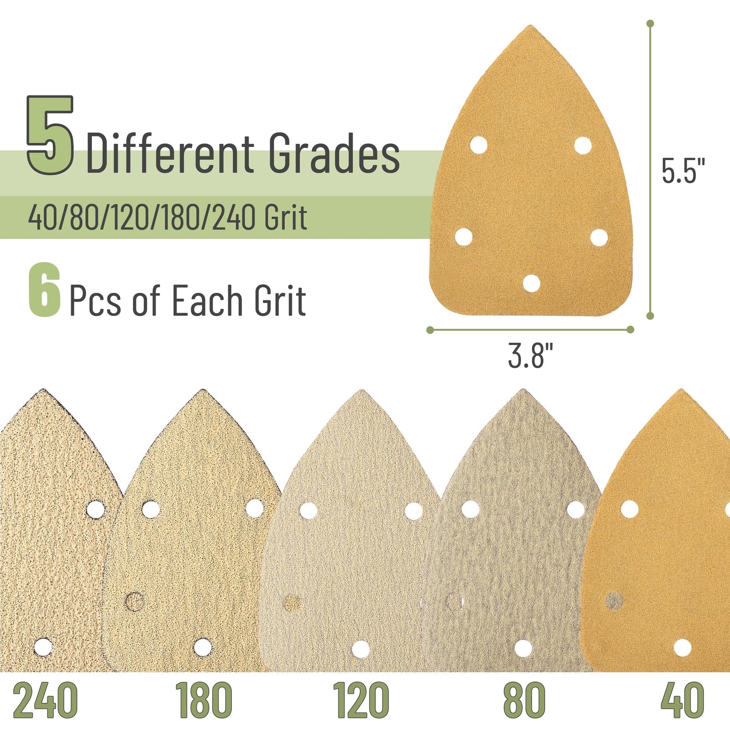 Bates- Mouse Detail Sander Sanding Pads, 30 pcs, 40/80/120/180/240 Grits, Palm Sander Sandpaper