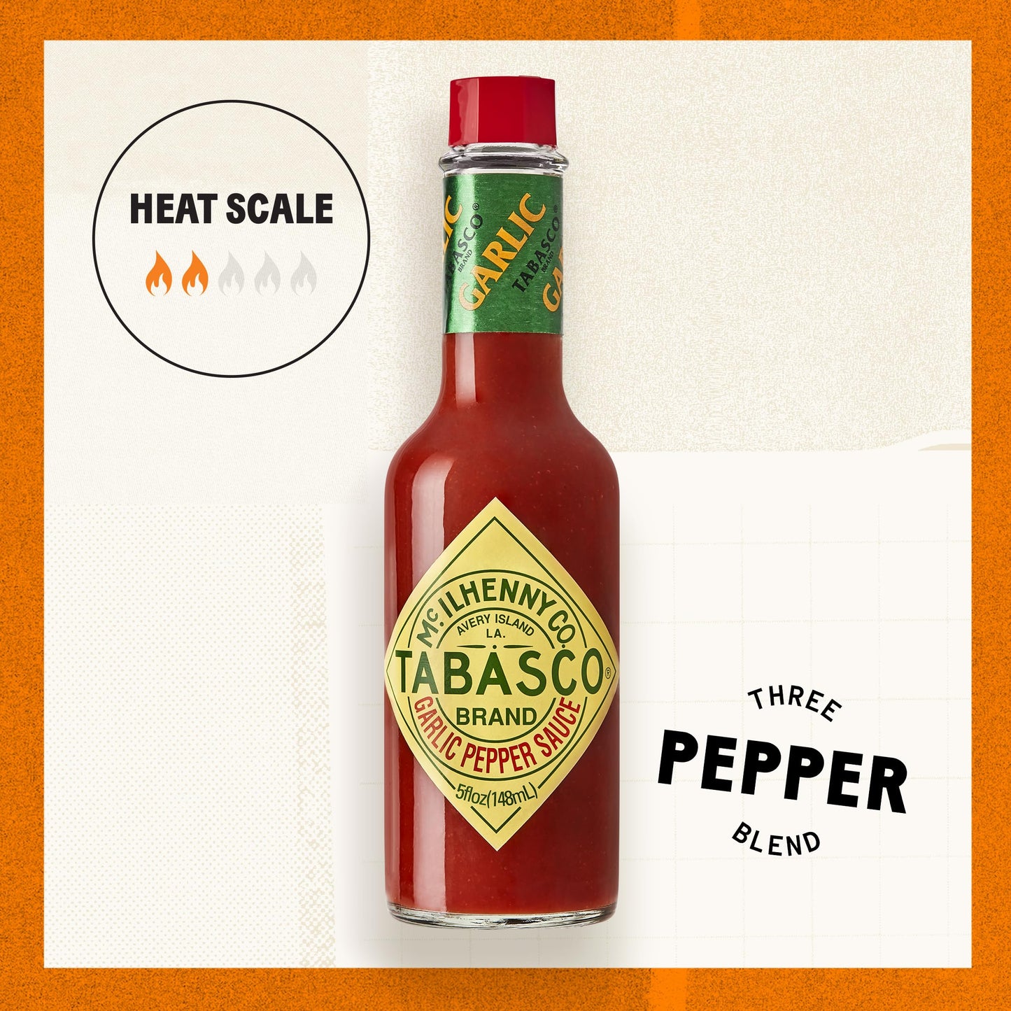 TABASCO Brand Original Red Pepper Hot Sauce, Medium Heat, Bulk Plastic Jug, Classic & Versatile, Three Simple Ingredients, For Large Recipes & Marinades, Great on Everything, 128 Fl Oz (Pack of 1)