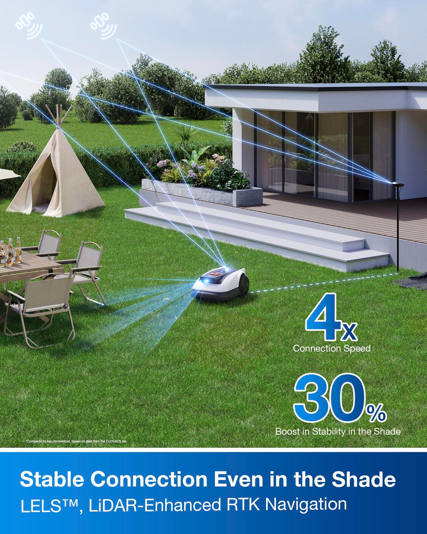 ECOVACS Goat A2500 RTK Robot Lawn Mower, Lidar-Enhanced RTK+Vision Navigation, Auto-Mapping, Dual Blades, Edge Precision Mowing, Perimeter Wire-Free, Suitable for 5/8 Acres Lawn, 50% Slope Capability