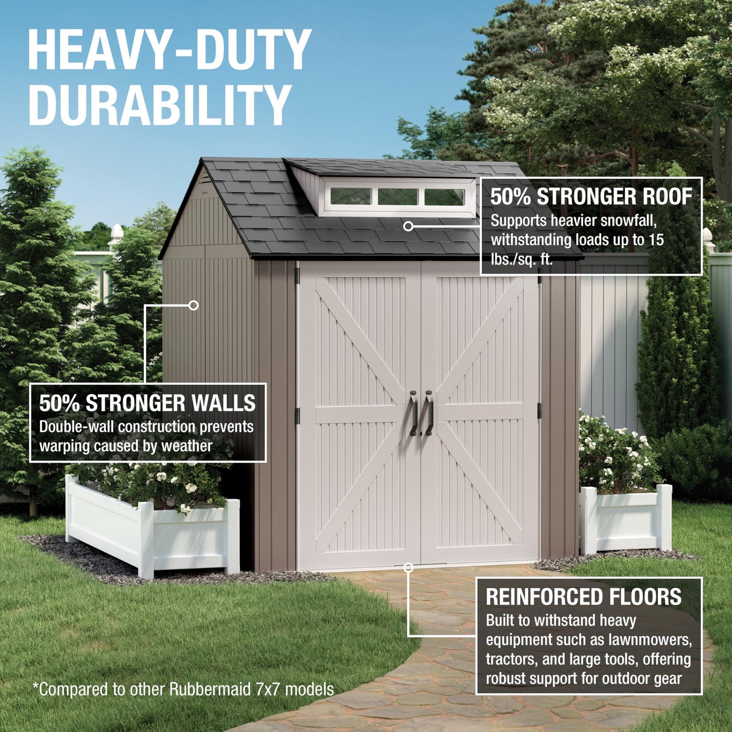 Rubbermaid Extra Large Resin Outdoor Storage Shed With Floor (7 x 10 Ft.), Weather Resistant, Brown, Organization for Home/Lawn Mower/Backyard Equipment/Bike Storage/Pool Supplies