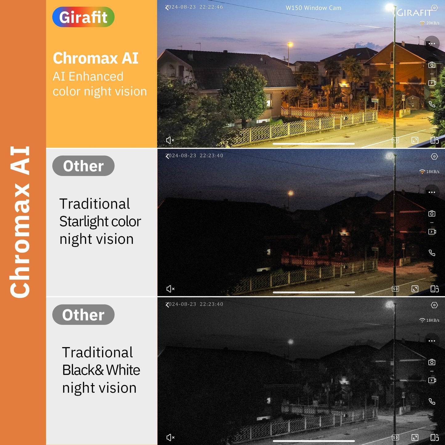 Girafit 3MP 2K Window Camera,2.4GHz & 5GHz WiFi Indoor Cameras for Home Security with ChroMax Al Color Night Vision,Person & Motion Detection,24/7 Recording,Easy & Quick Install