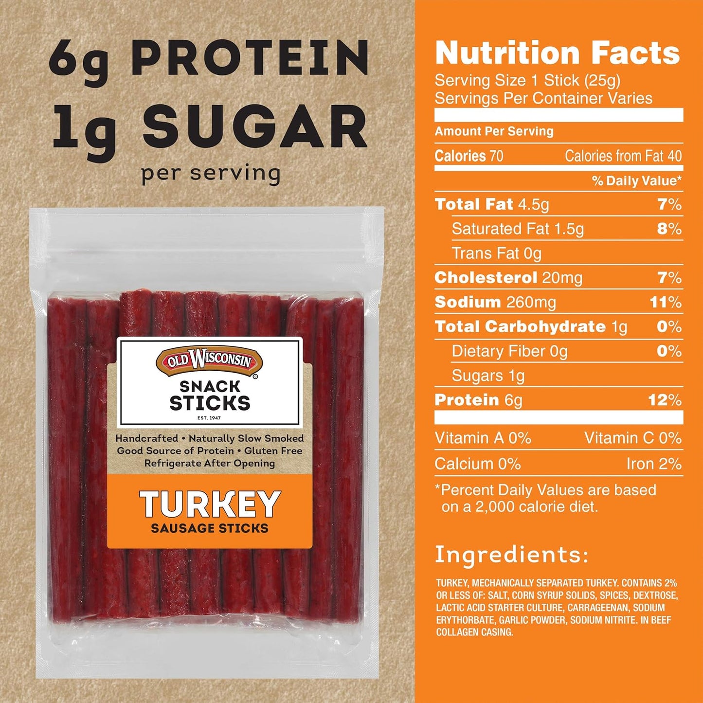 Old Wisconsin Honey Brown Sugar Turkey Sausage Snack Sticks, Naturally Smoked, Ready to Eat, High Protein, Low Carb, Keto, Gluten Free, 16 Ounce Resealable Package, Honey Turkey