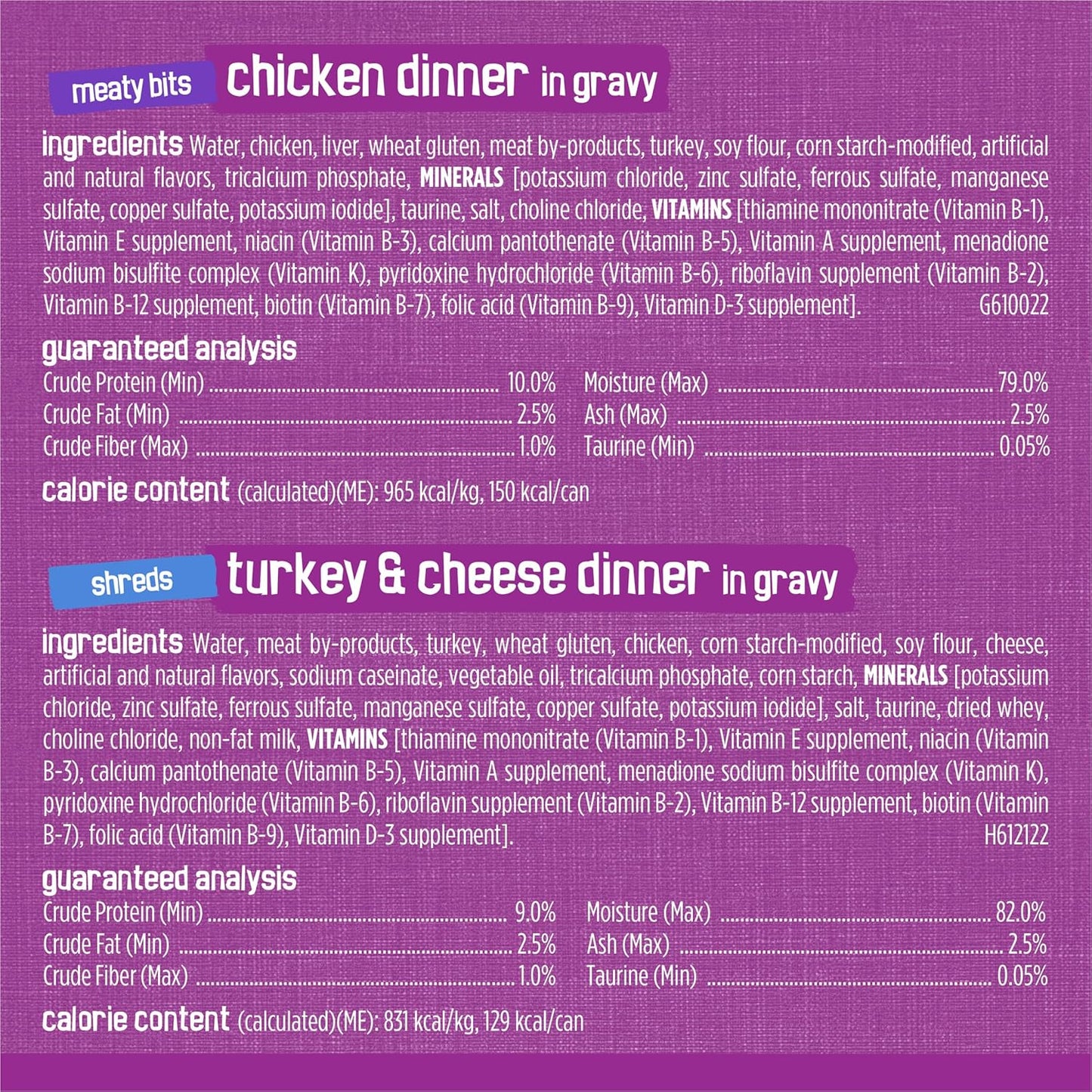 Purina Friskies Gravy Wet Cat Food Variety Pack, Poultry Shreds, Meaty Bits and Prime Filets - (Pack of 32) 5.5 oz. Cans