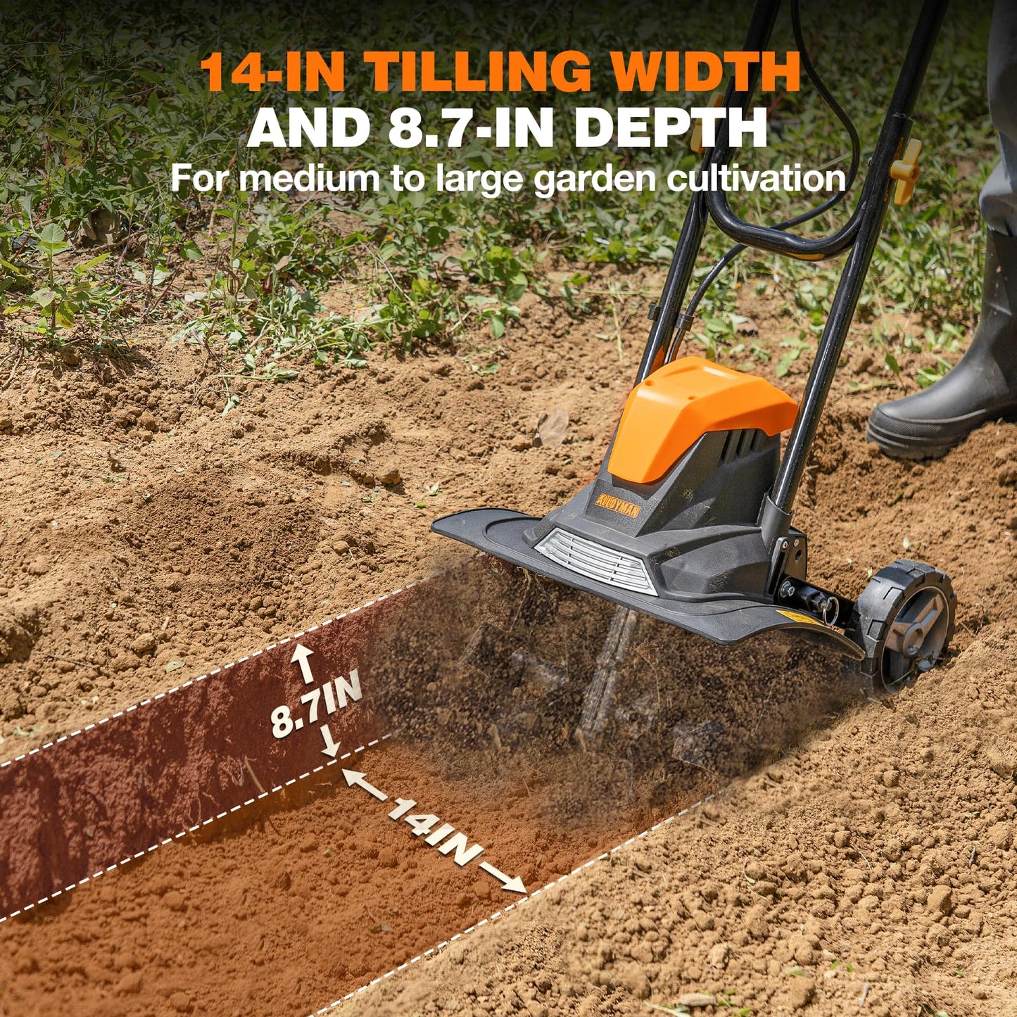 Alloyman 20V Cordless Tiller Cultivator, 360RPM Electric Garden Tiller, with 2 * 2.0Ah Batteries & Charger, 9In Tilling Width and 6.6In Depth Garden Rototiller for Lawn/Gardening/Soil Cultivation