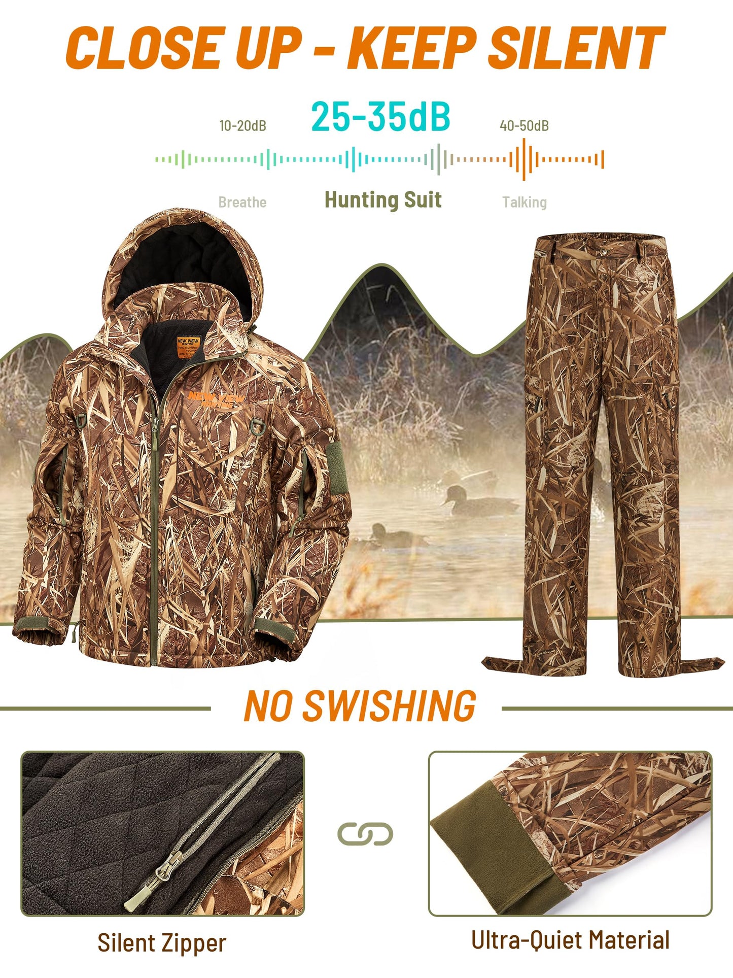 NEW VIEW Insulated Hunting Clothes for Men Cold Weather, Warm Camo Hunting Jacket and Pants, Hunting Suit for Deer Duck Hunts