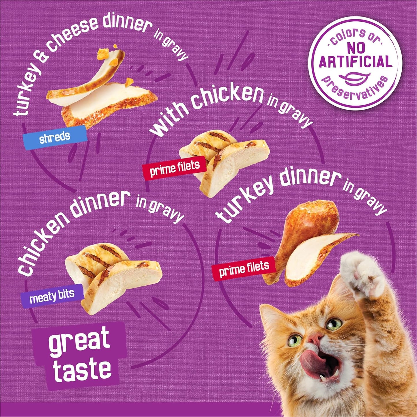 Purina Friskies Gravy Wet Cat Food Variety Pack, Poultry Shreds, Meaty Bits and Prime Filets - (Pack of 32) 5.5 oz. Cans