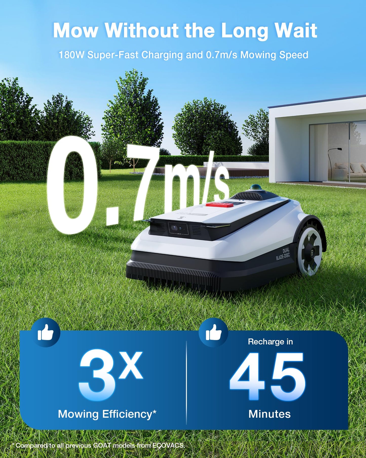 ECOVACS Goat A2500 RTK Robot Lawn Mower, Lidar-Enhanced RTK+Vision Navigation, Auto-Mapping, Dual Blades, Edge Precision Mowing, Perimeter Wire-Free, Suitable for 5/8 Acres Lawn, 50% Slope Capability