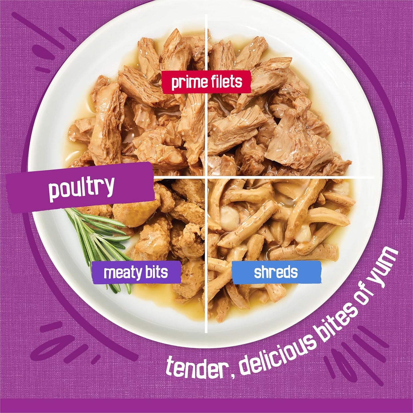Purina Friskies Gravy Wet Cat Food Variety Pack, Poultry Shreds, Meaty Bits and Prime Filets - (Pack of 32) 5.5 oz. Cans
