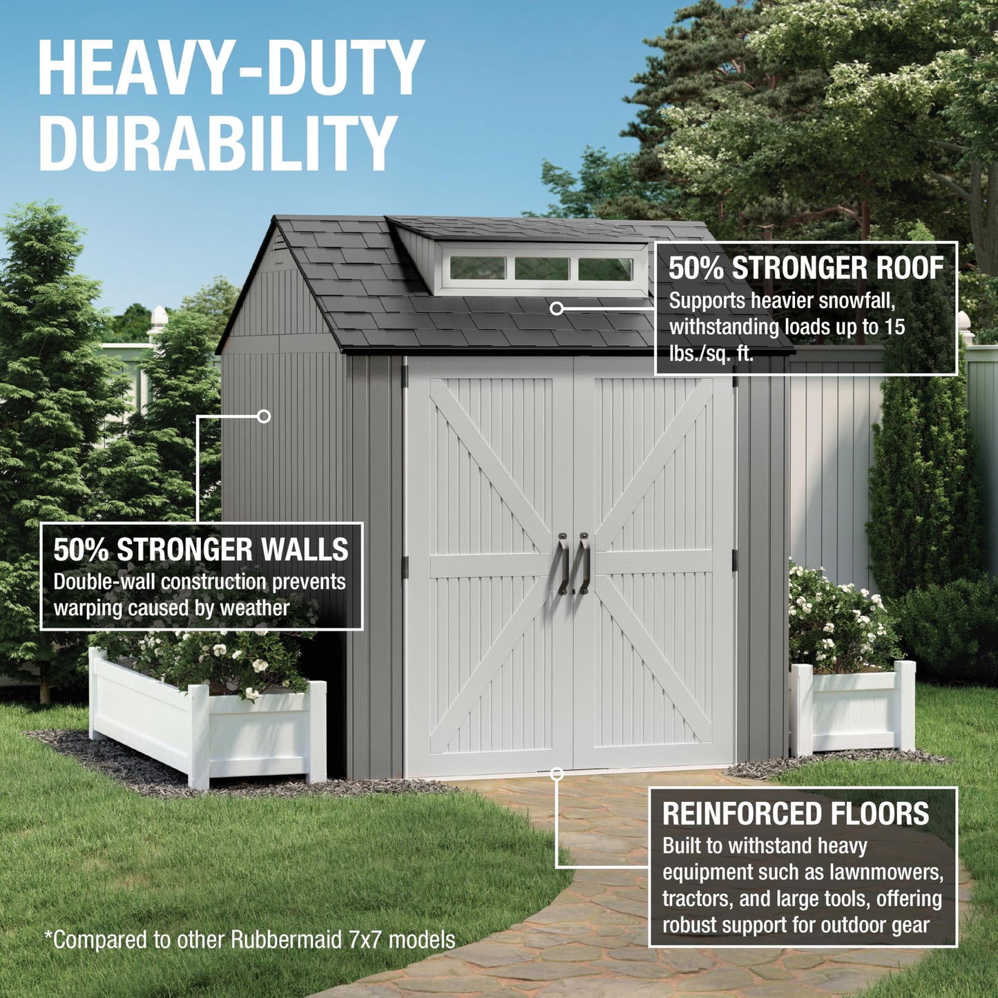 Rubbermaid Extra Large Resin Outdoor Storage Shed With Floor (7 x 10 Ft.), Weather Resistant, Brown, Organization for Home/Lawn Mower/Backyard Equipment/Bike Storage/Pool Supplies