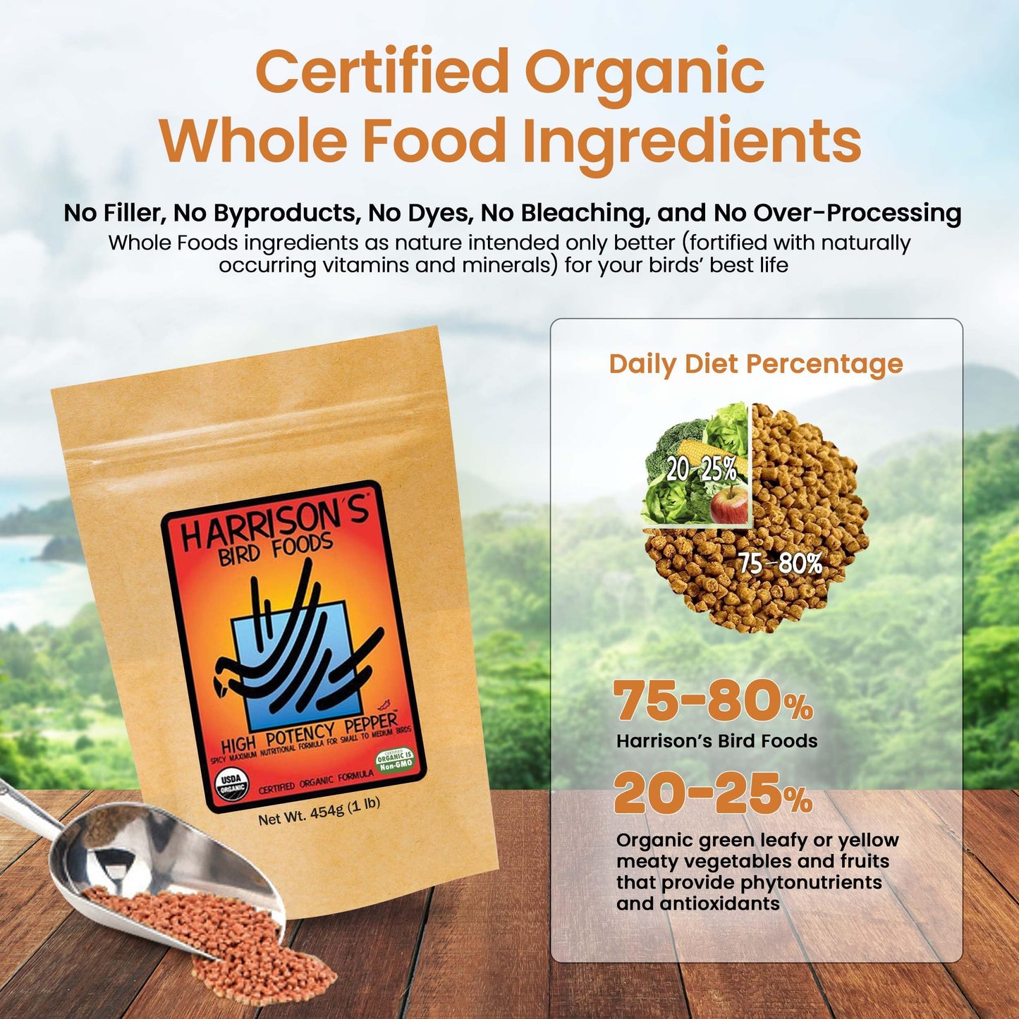 Harrison's Bird Foods High Potency Pepper Certified Organic Non-GMO Formula Pet Bird Food