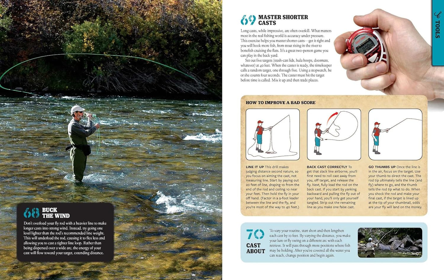 The Total Fishing Manual (Paperback Edition): 318 Essential Fishing Skills (Field & Stream)