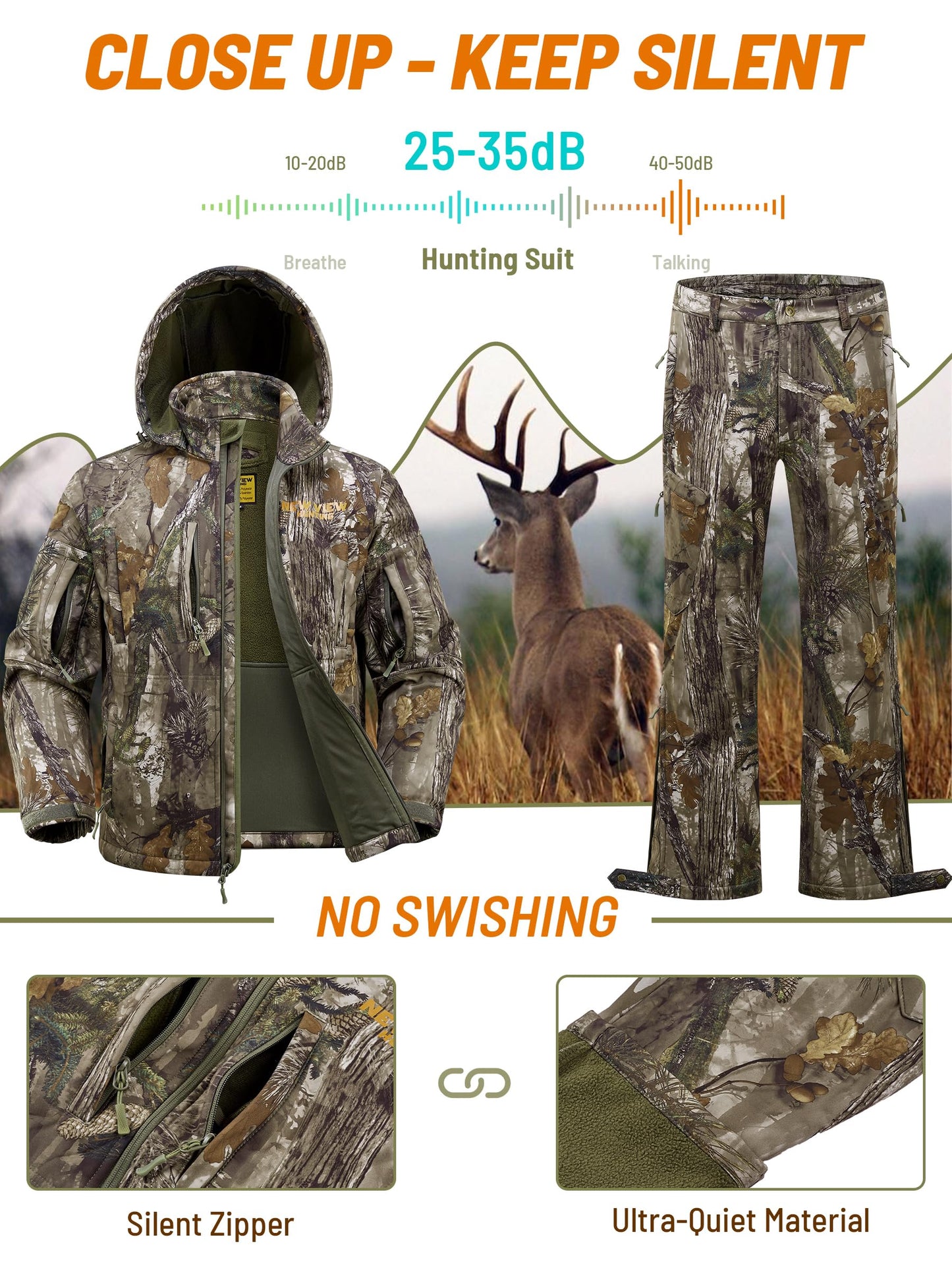 NEW VIEW Camo Clothes for Men, Winter Warm Hunting Jacket and Pants, Fleece Lined Suit for Deer Duck Bow Hunts