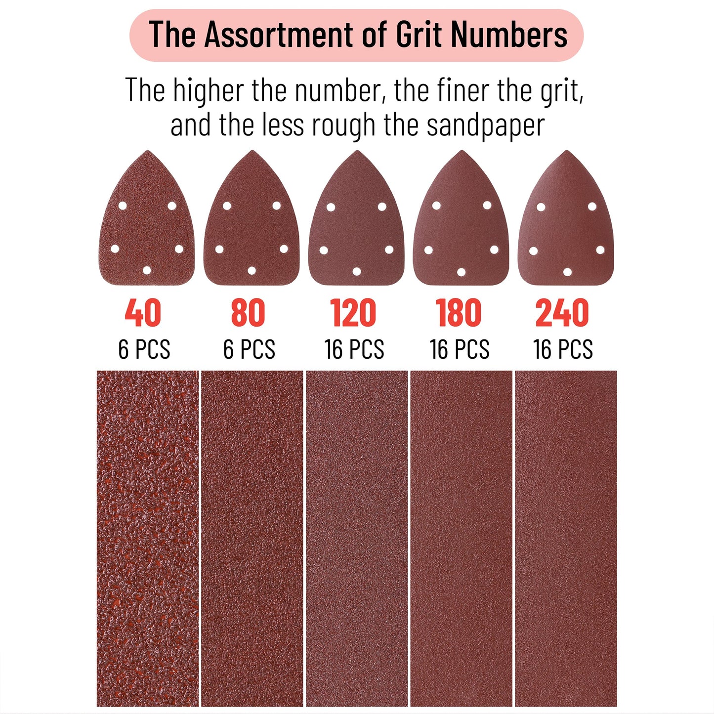 Bates- Mouse Detail Sander Sanding Pads, 30 pcs, 40/80/120/180/240 Grits, Palm Sander Sandpaper