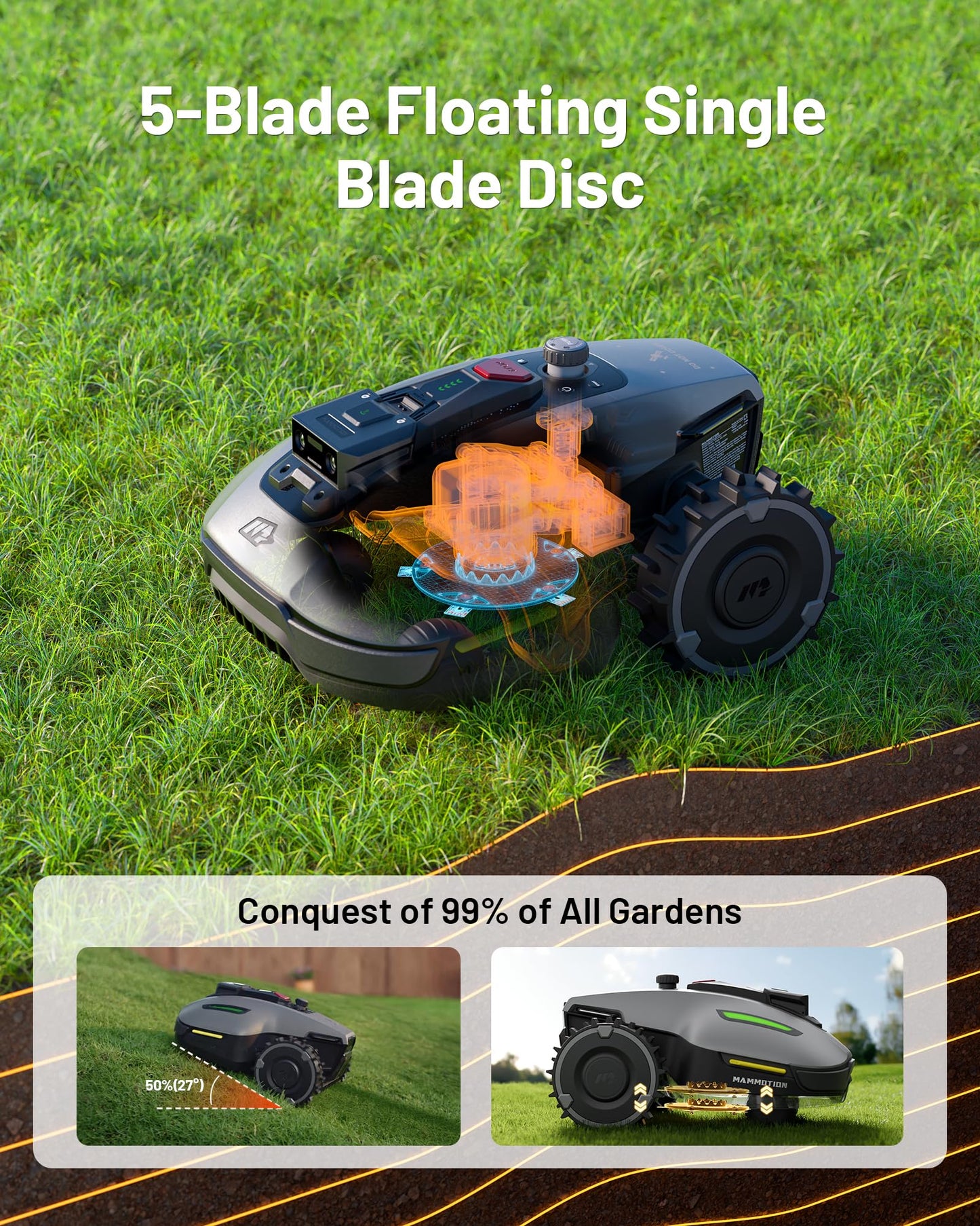 YUKA Mini 500H Robotic Lawn Mower Reception 0.12 Acre, Ultrasense AI Vision+ RTK Positioning, Auto Mapping, App Control, 50% Slope, Cutting Height 2''~3.5'', 15 Mowing Zones