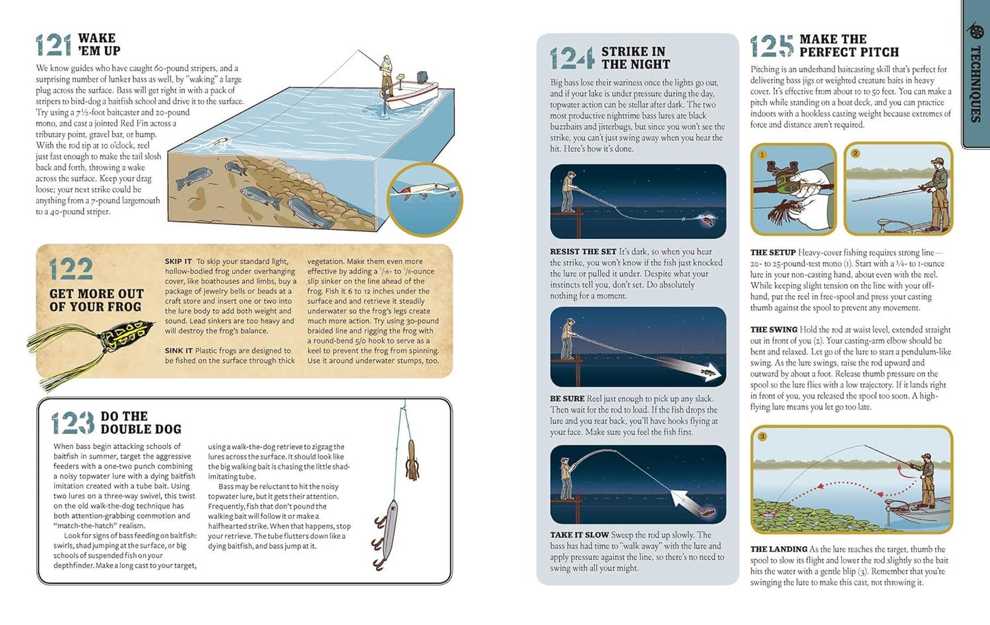 The Total Fishing Manual (Paperback Edition): 318 Essential Fishing Skills (Field & Stream)