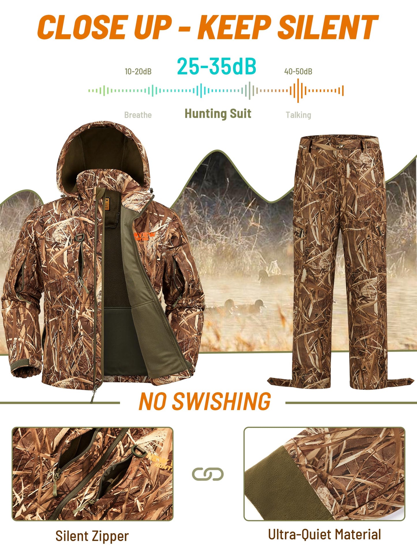 NEW VIEW Camo Clothes for Men, Winter Warm Hunting Jacket and Pants, Fleece Lined Suit for Deer Duck Bow Hunts