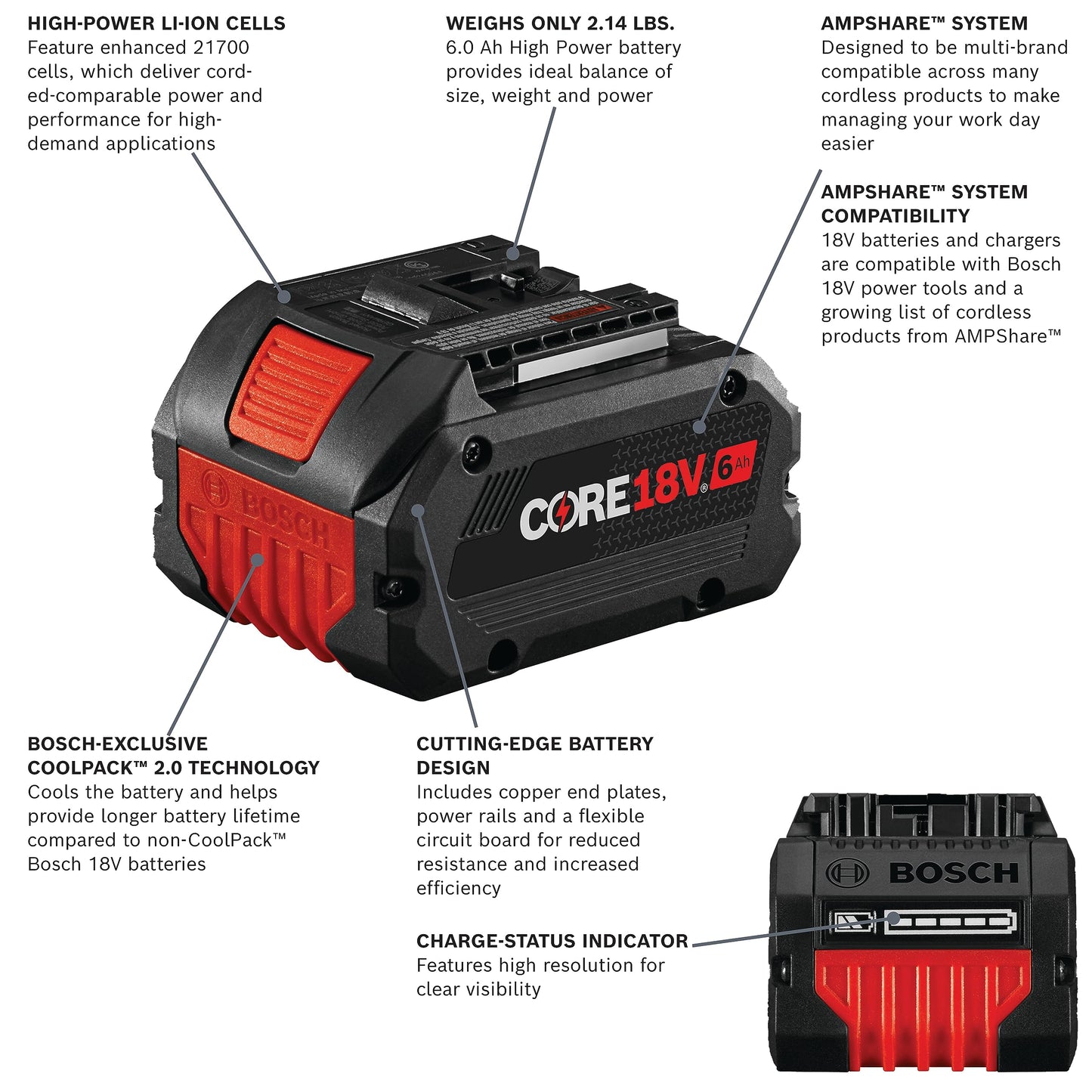 Bosch GBA18V80-2PK 18V CORE18V® Lithium-Ion 8 Ah High Power Battery, 2-Pack