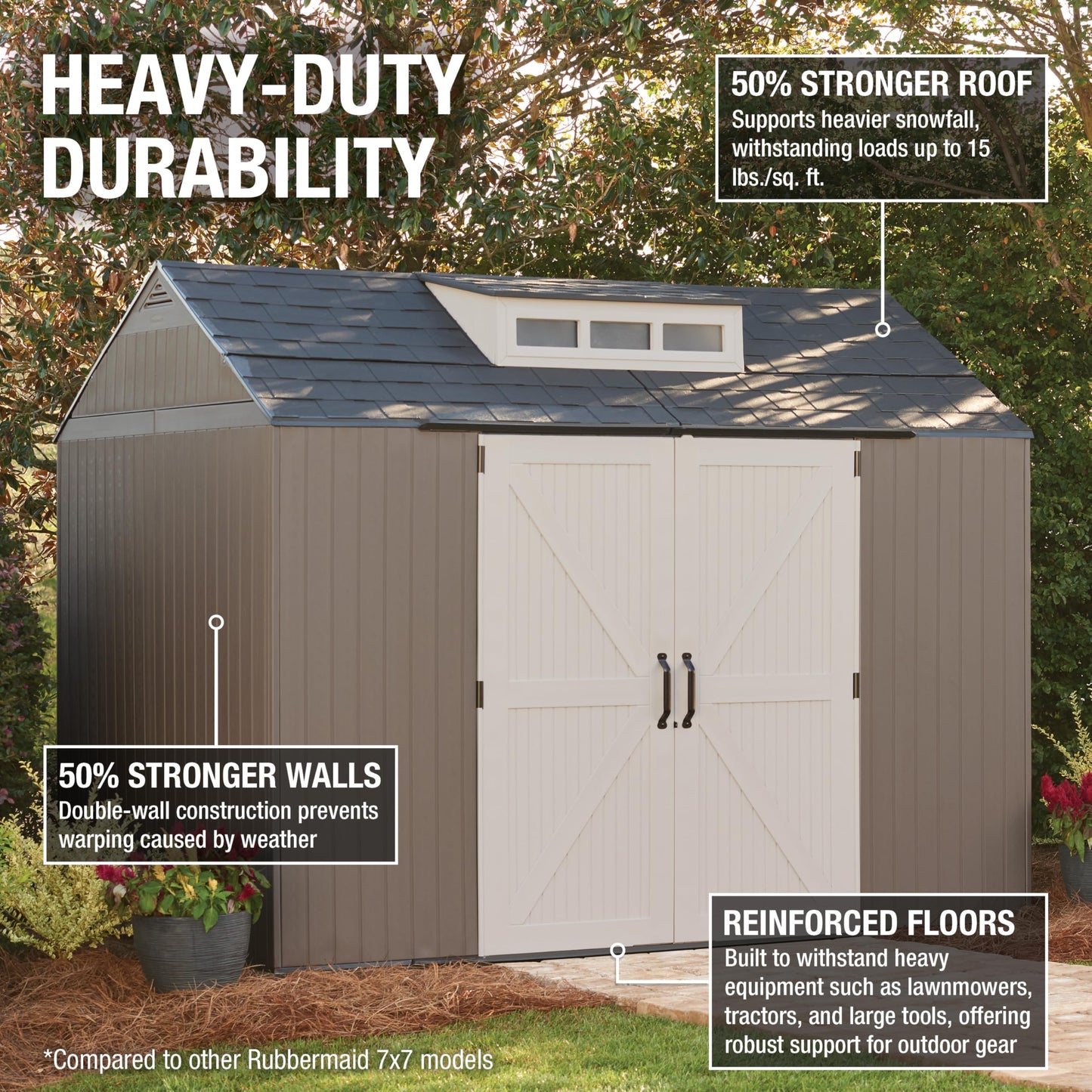 Rubbermaid Extra Large Resin Outdoor Storage Shed With Floor (7 x 10 Ft.), Weather Resistant, Brown, Organization for Home/Lawn Mower/Backyard Equipment/Bike Storage/Pool Supplies