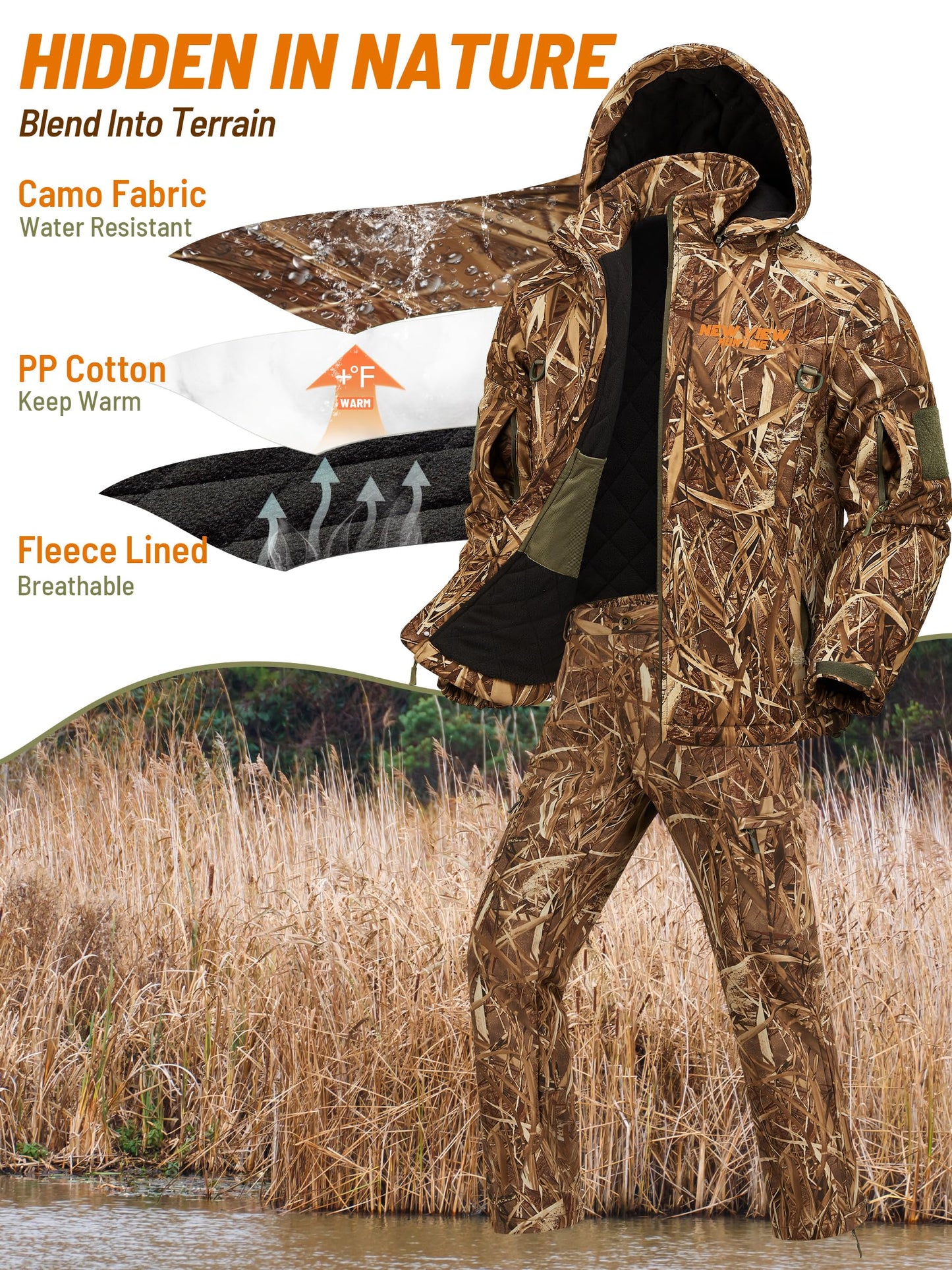 NEW VIEW Insulated Hunting Clothes for Men Cold Weather, Warm Camo Hunting Jacket and Pants, Hunting Suit for Deer Duck Hunts