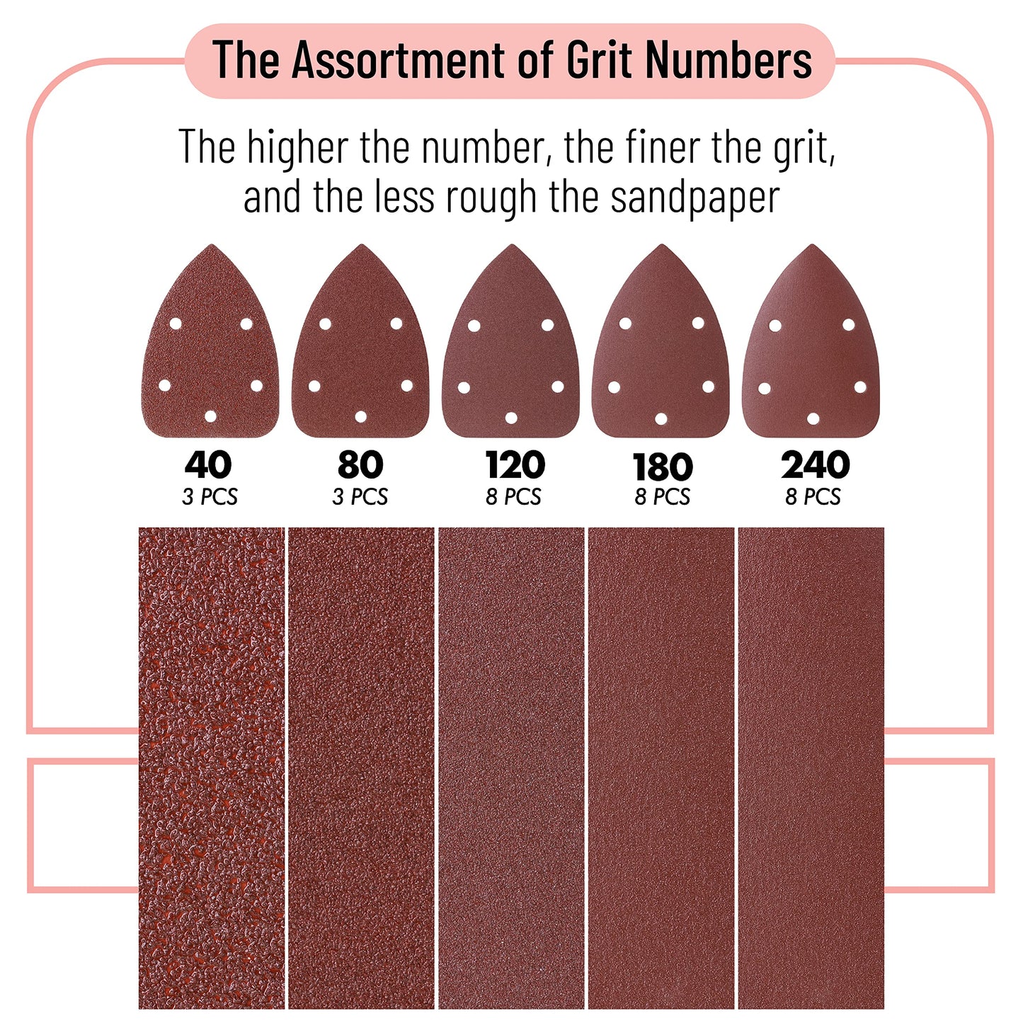 Bates- Mouse Detail Sander Sanding Pads, 30 pcs, 40/80/120/180/240 Grits, Palm Sander Sandpaper
