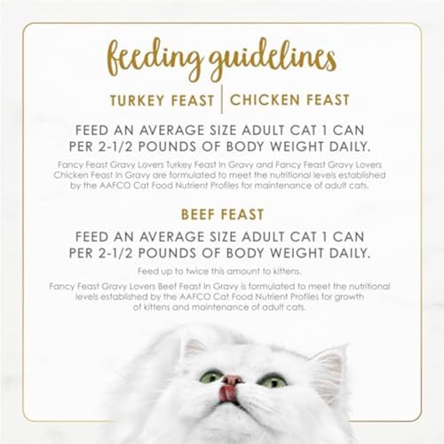 Purina Fancy Feast Gravy Lovers Poultry and Beef Grilled Gourmet Wet Cat Food Variety Pack - (Pack of 24) 3 oz. Cans