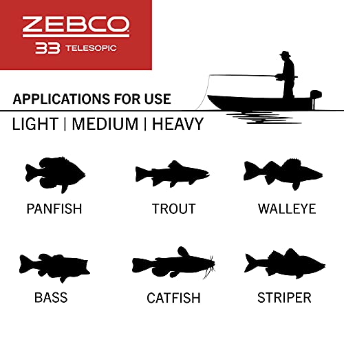 Zebco 33 Spinning Reel and Telescopic Fishing Rod Combo