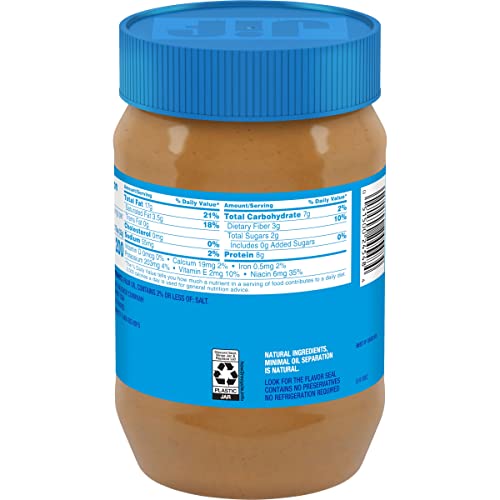 Jif No Added Sugar Creamy Peanut Butter Spread, 33.5 Ounces (Pack of 8), Smooth, Creamy Texture, No Stir Peanut Butter Spread