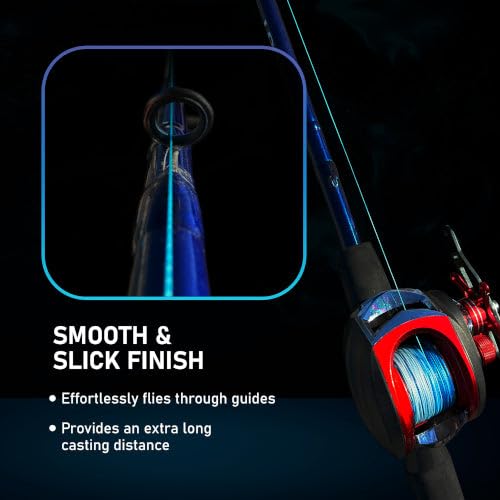 Reaction Tackle Braided Fishing Line Blue Camo 8LB 150yd